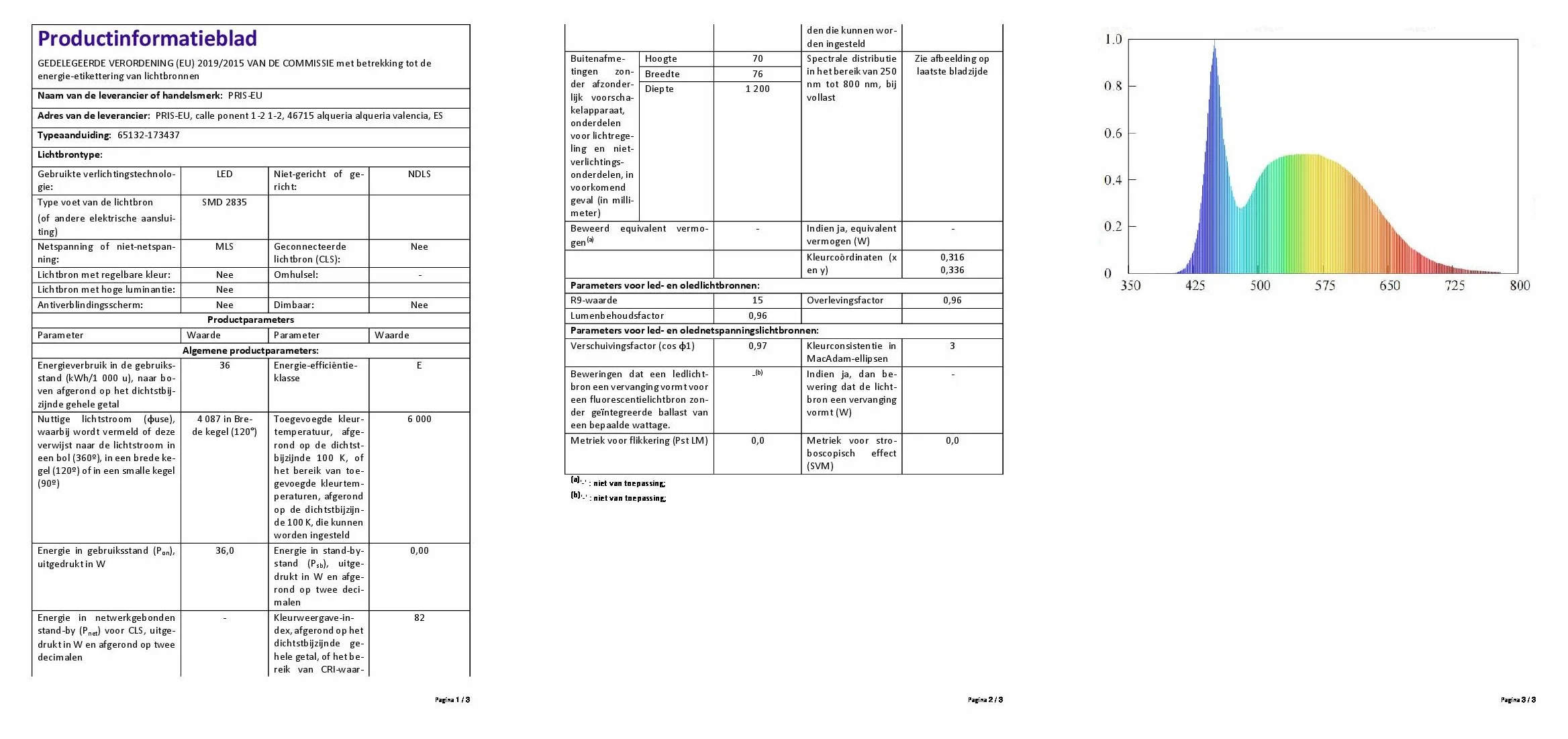 Réglette Étanche LED 120cm 36W IP65 Blanc Froid 6000K Polycarbonate