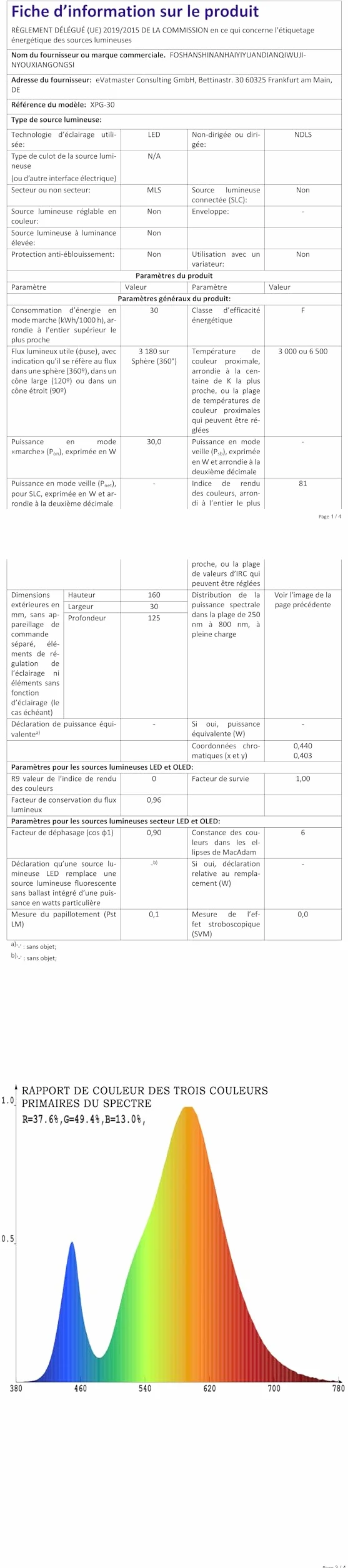 RIGIDON 30W RGB Projecteur LED Extérieur Avec Télécommande, 16 Couleurs 4 Modes, IP66 Étanche