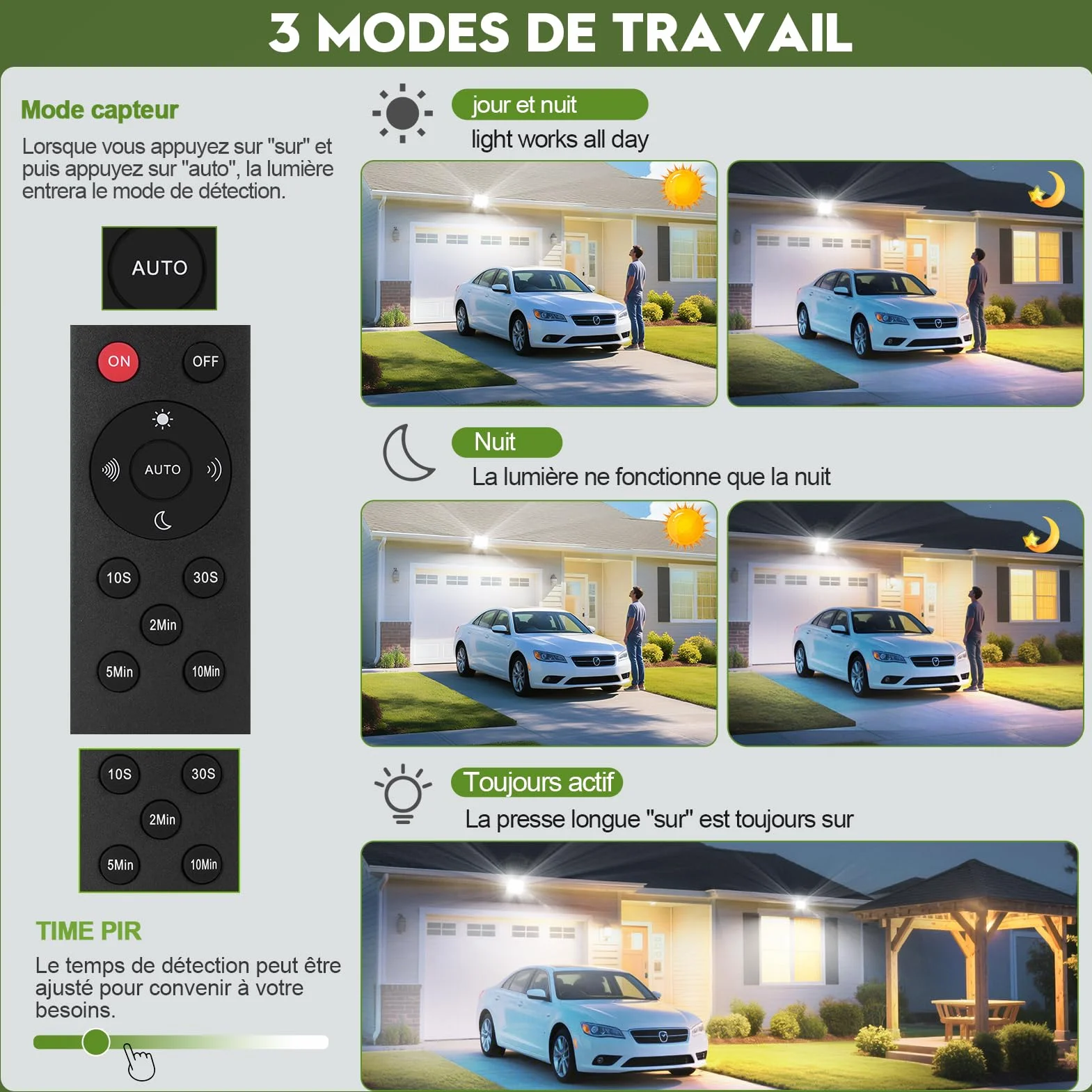 Projecteur LED Exterieur 150W 15000LM 6500K IP65 avec Detecteur de Mouvement