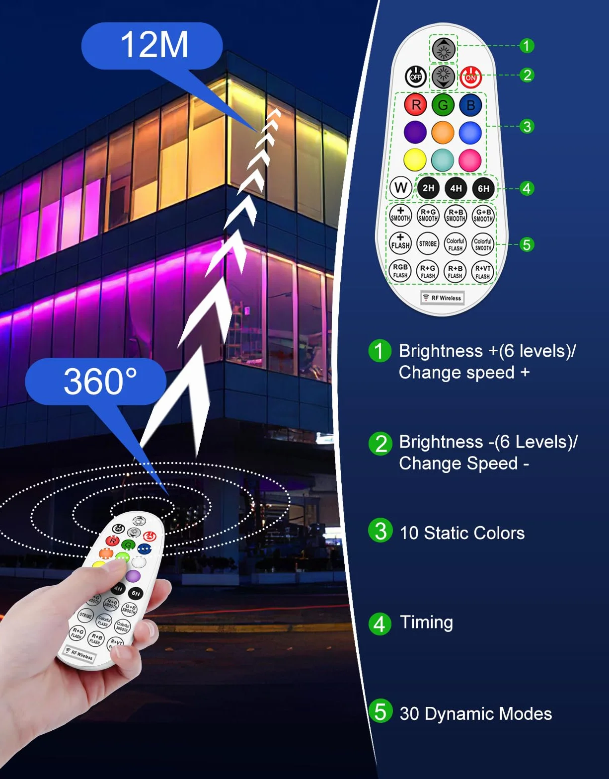 Projecteur LED RGB Barre 42W IP66 avec Télécommande RF 360° Dimmable