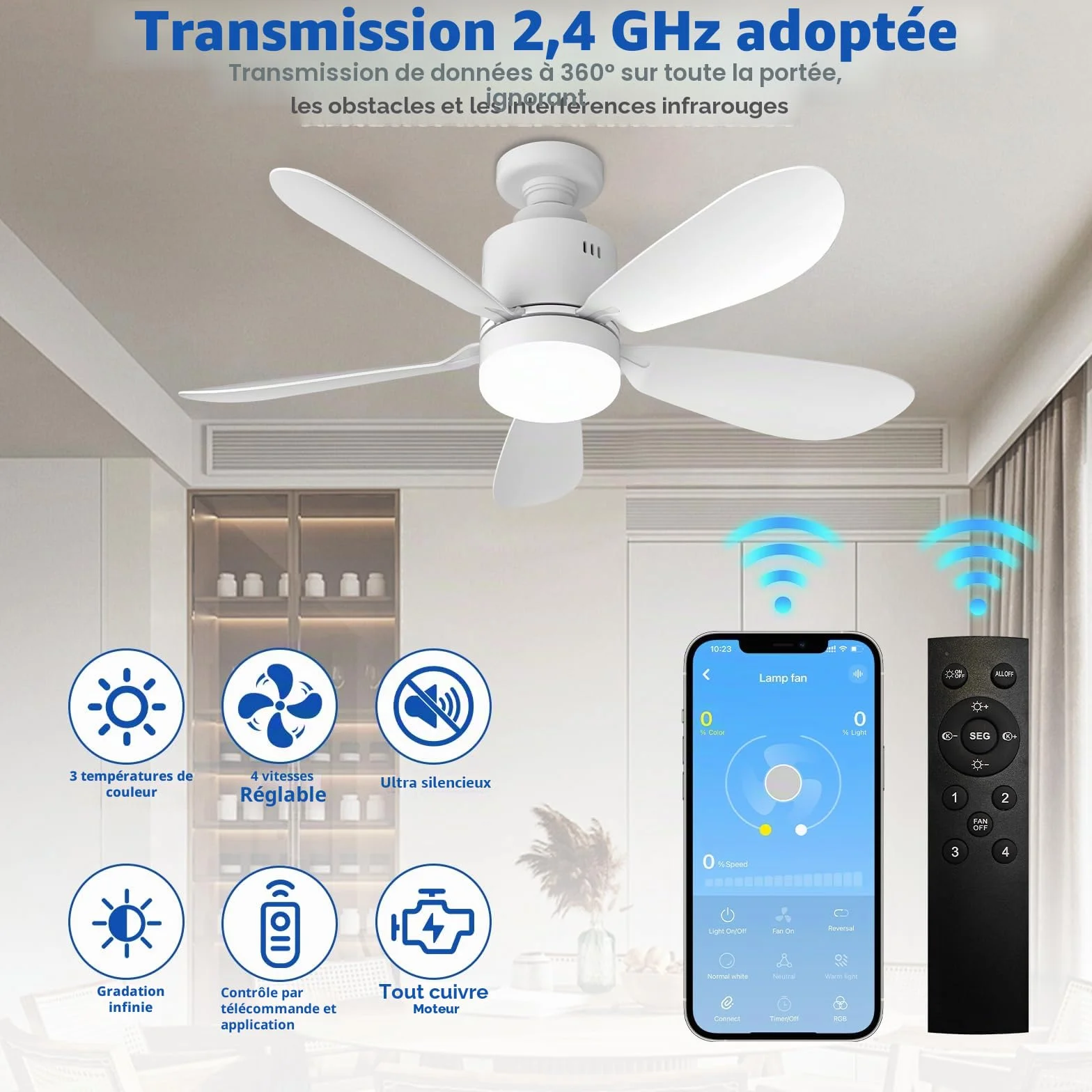 Ventilateur de Plafond LED 53 cm avec Télécommande, 24 W, 4 Vitesses, E27