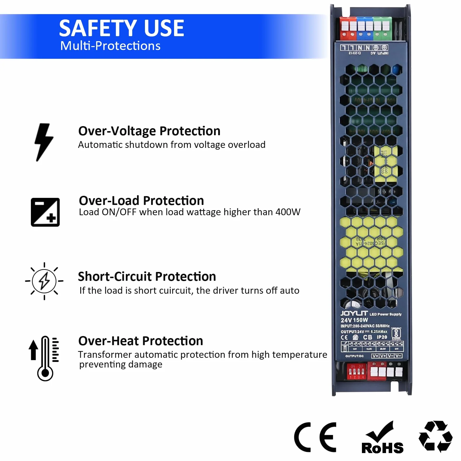 JOYLIT Alimentation 24V 150W Professionnelle, Transformateur AC-DC 24 Volt 6.25A Ultra Mince, Réglage Tension 4 Niveaux 24VDC LED Driver