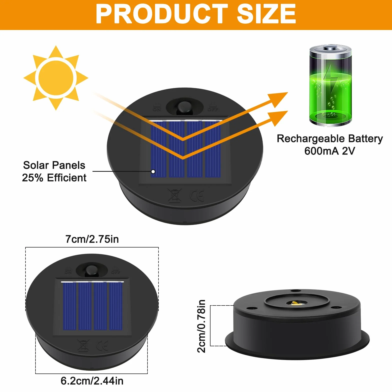 Lampes de Rechange Solaires 4 Pièces Couvercles LED pour Lanternes Jardin 7cm