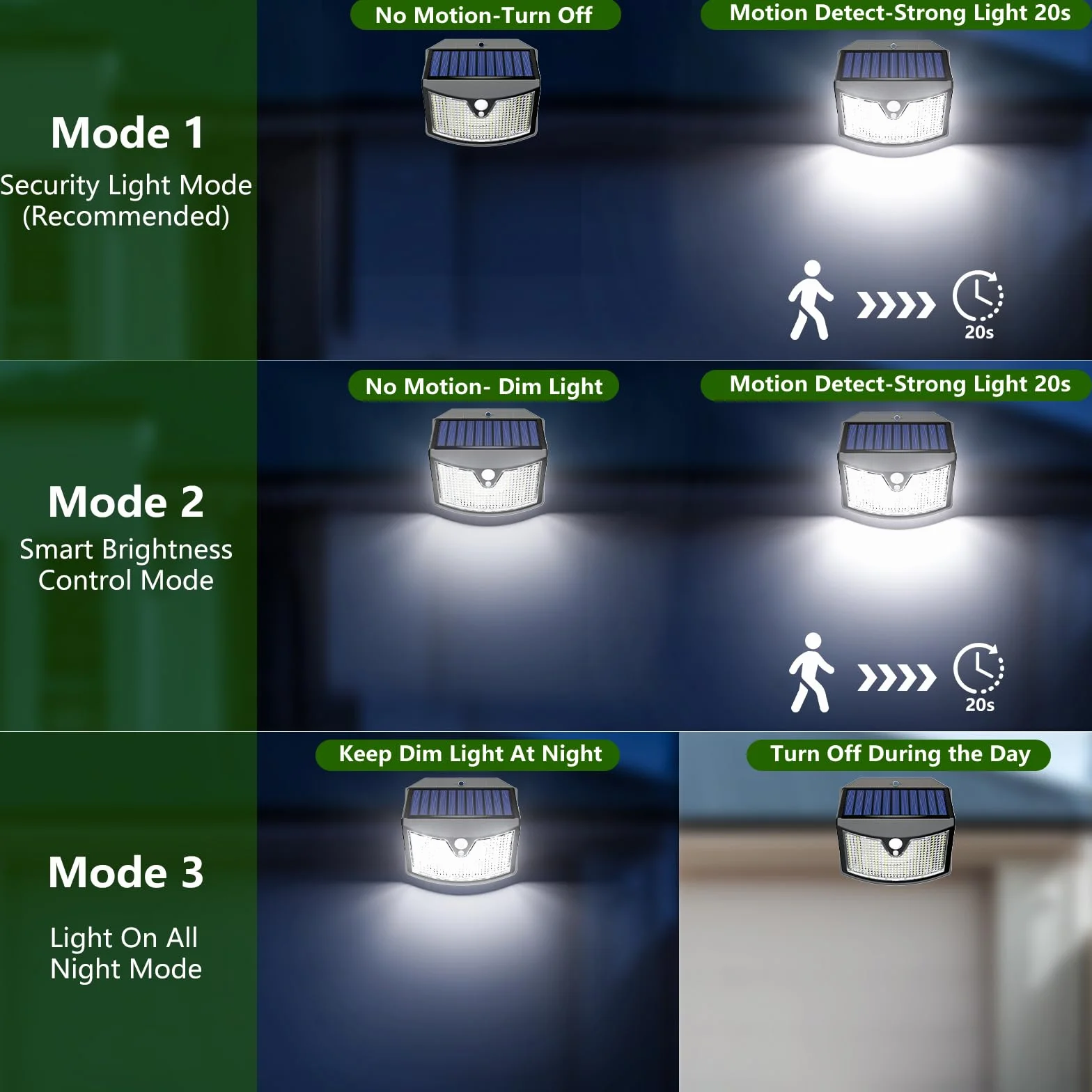 Lampe Solaire Exterieur Lot de 6, IP65 Étanche 3 Modes, Éclairage Extérieur pour Jardin Garage Patio