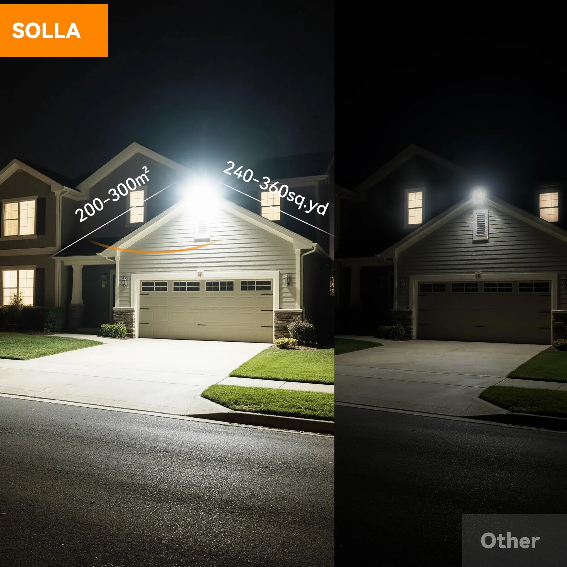 Projecteur LED extérieur 300W 30000LM 6000K IP66 imperméable, éclairage de sécurité réglable 3 têtes Noir 2 Pack