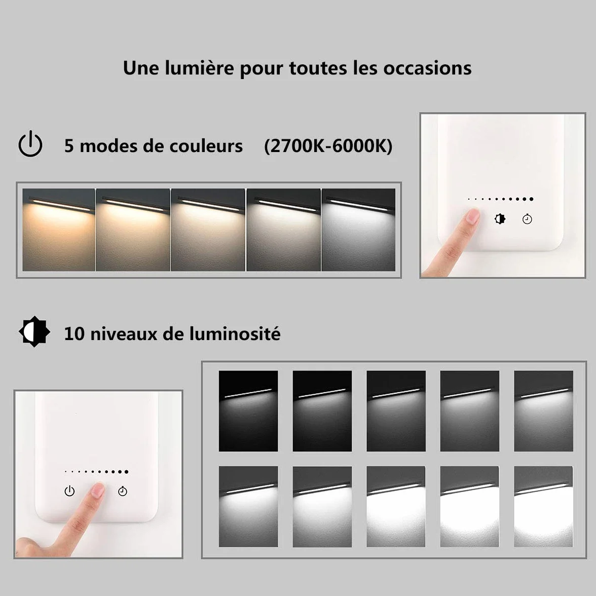 SLATOR Lampe de Bureau LED, Dimmable, 5 Modes de Couleur, 10 Niveaux de Luminosité, Contrôle Tactile, Protection des Yeux, Port USB, Minuterie