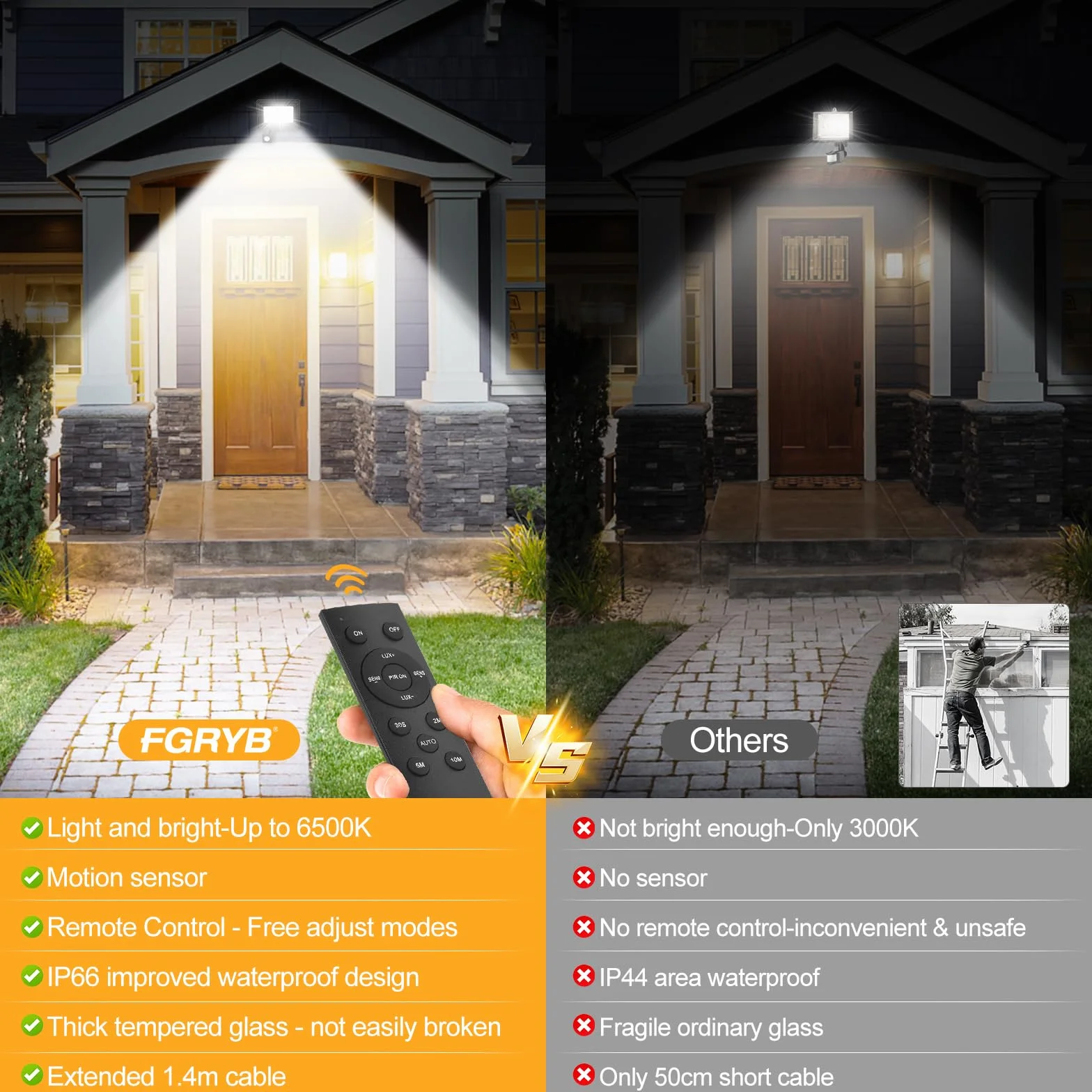 Projecteur LED Extérieur 30W avec Détecteur de Mouvement 2 Packs Blanc Froid 6500K IP66 Etanche Télécommande