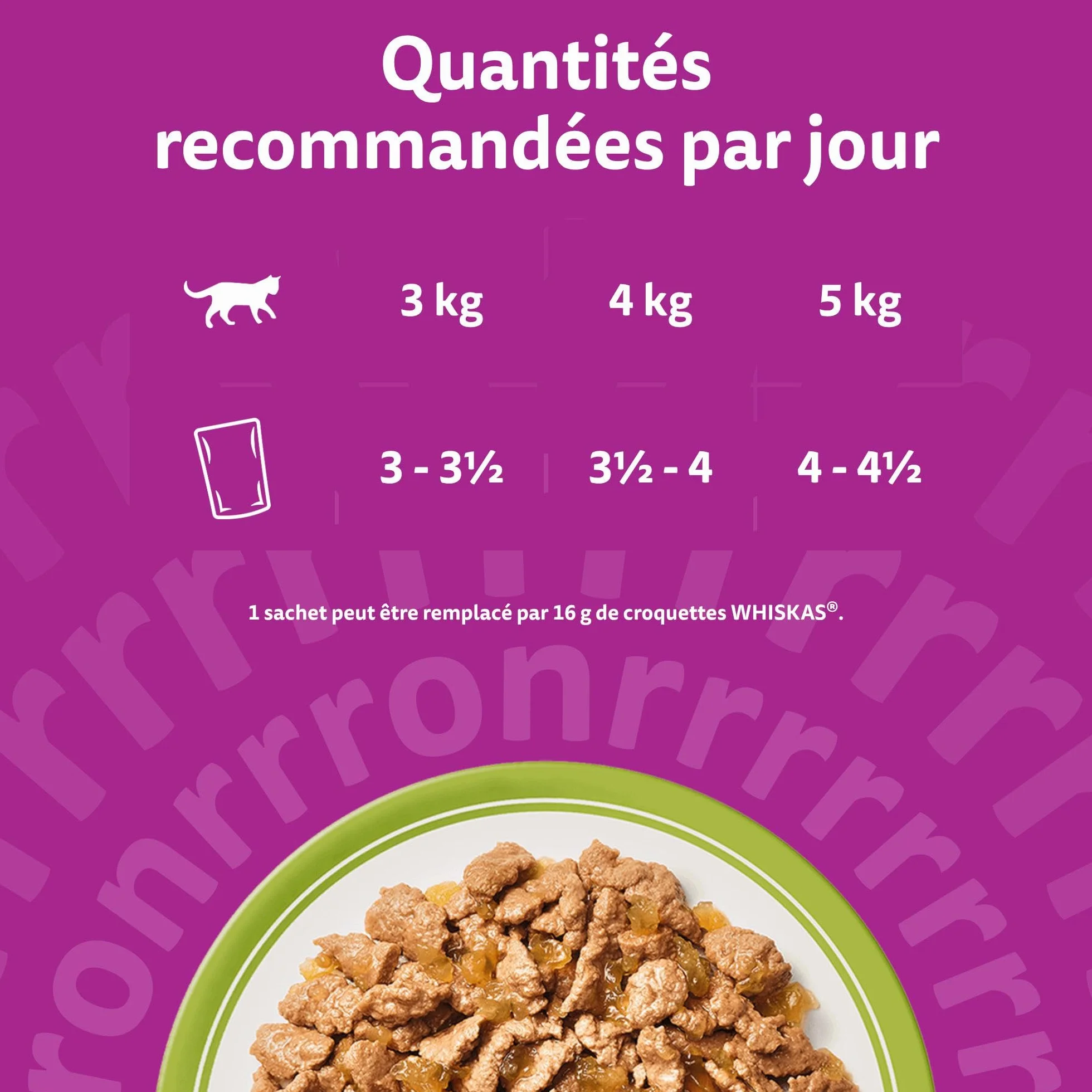 WHISKAS Repas 48 Sachets Fraîcheur La Carte Mixte Pâtée pour Chat Adulte en Gelée Nourriture Humide Complète