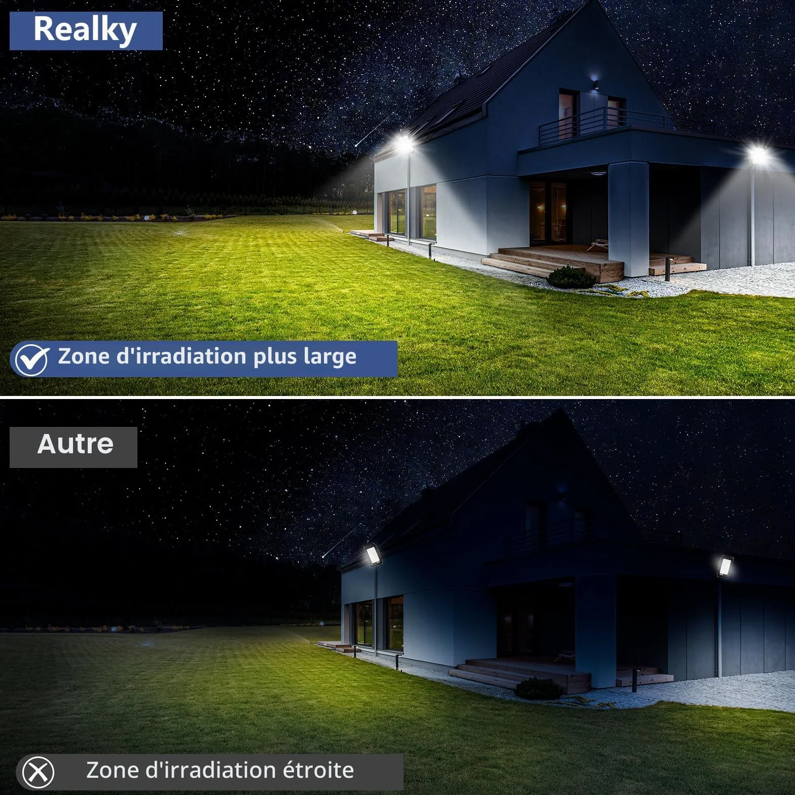 Realky Projecteur LED 30W 3000LM 40LEDs IP65 Etanche 6500K Extérieur