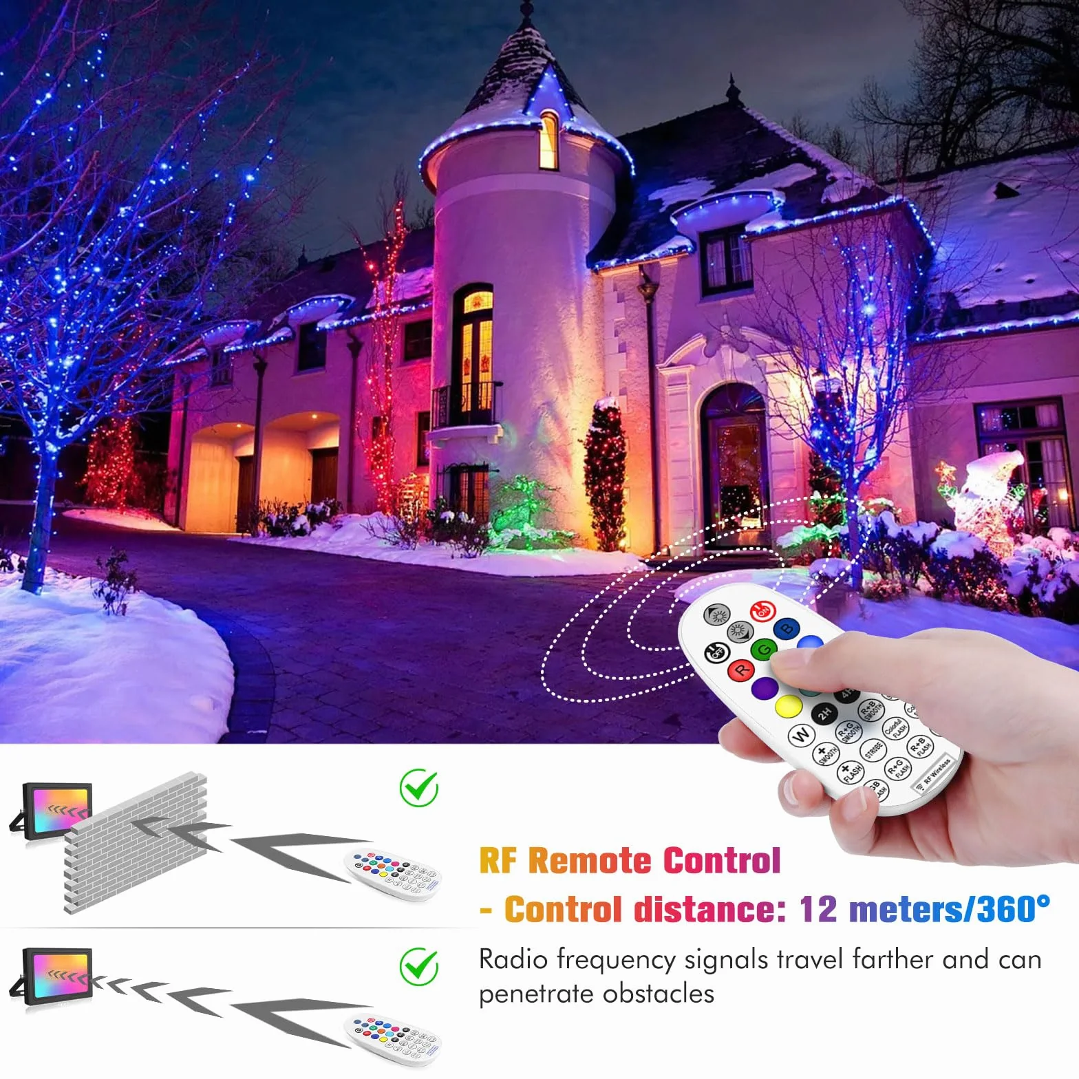 Projecteur LED RGB Exterieur 60W IP66 MEIKEE 10 Couleurs 12 Modes avec Télécommande