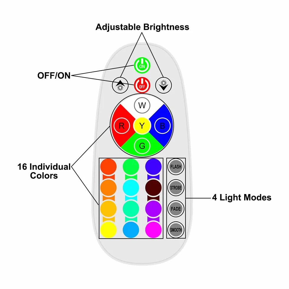 Lampe LED Aquarium Méduse 16 Couleurs Changeantes Décoration Intérieure