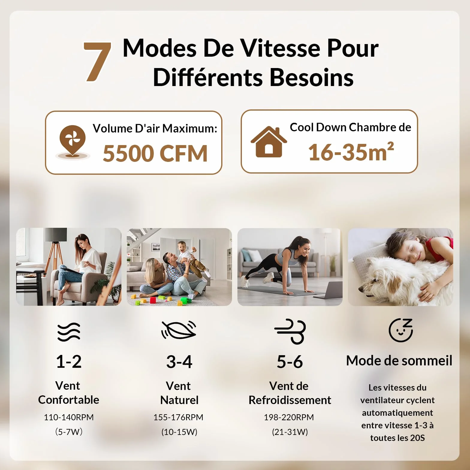Ventilateur de Plafond Blanc 106CM Silencieux avec Lumiere et Télécommande DC Moteur Réversible