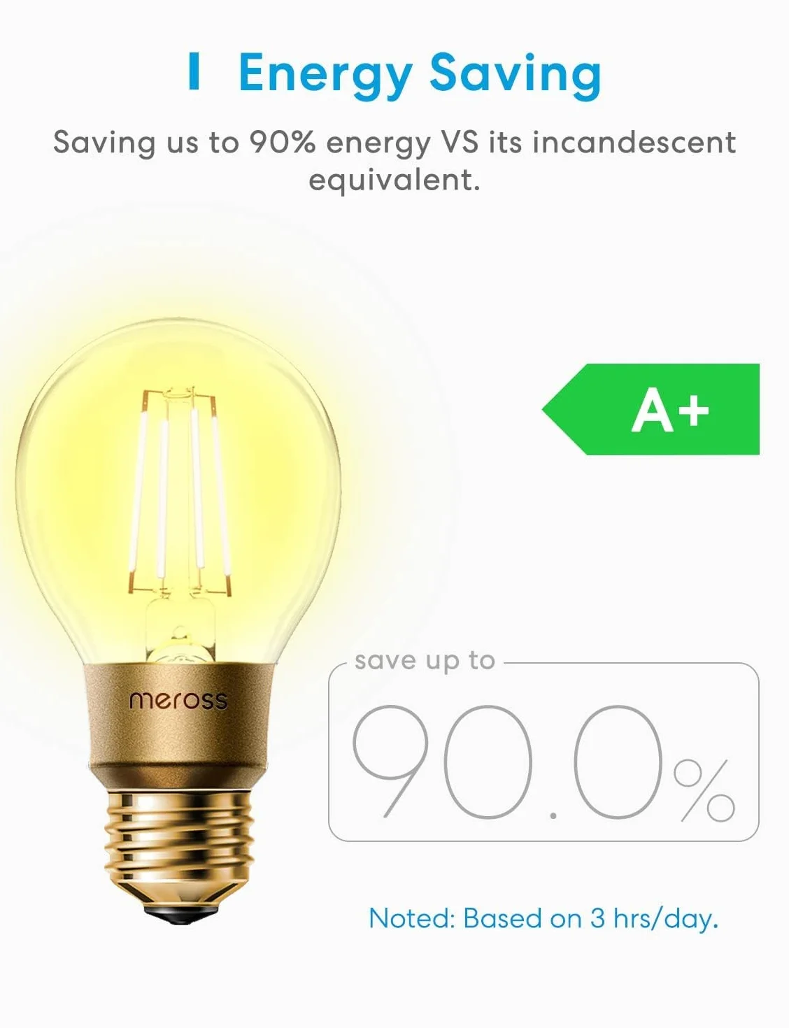 Meross Ampoule LED Connectée E27 Filament Edison Intelligente Compatible Apple HomeKit Alexa Google Home 810 LM Lot de 2 WiFi Dimmable Blanc Chaud 2700K