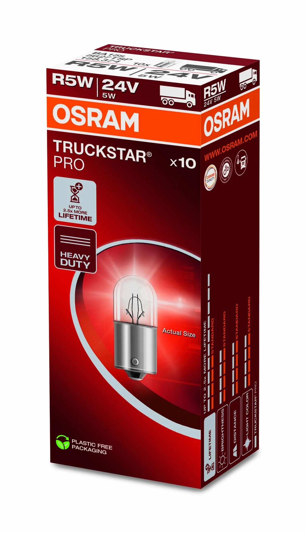 Osram TRUCKSTAR PRO R5W lampe de signalisation halogène 24V 10 pièces