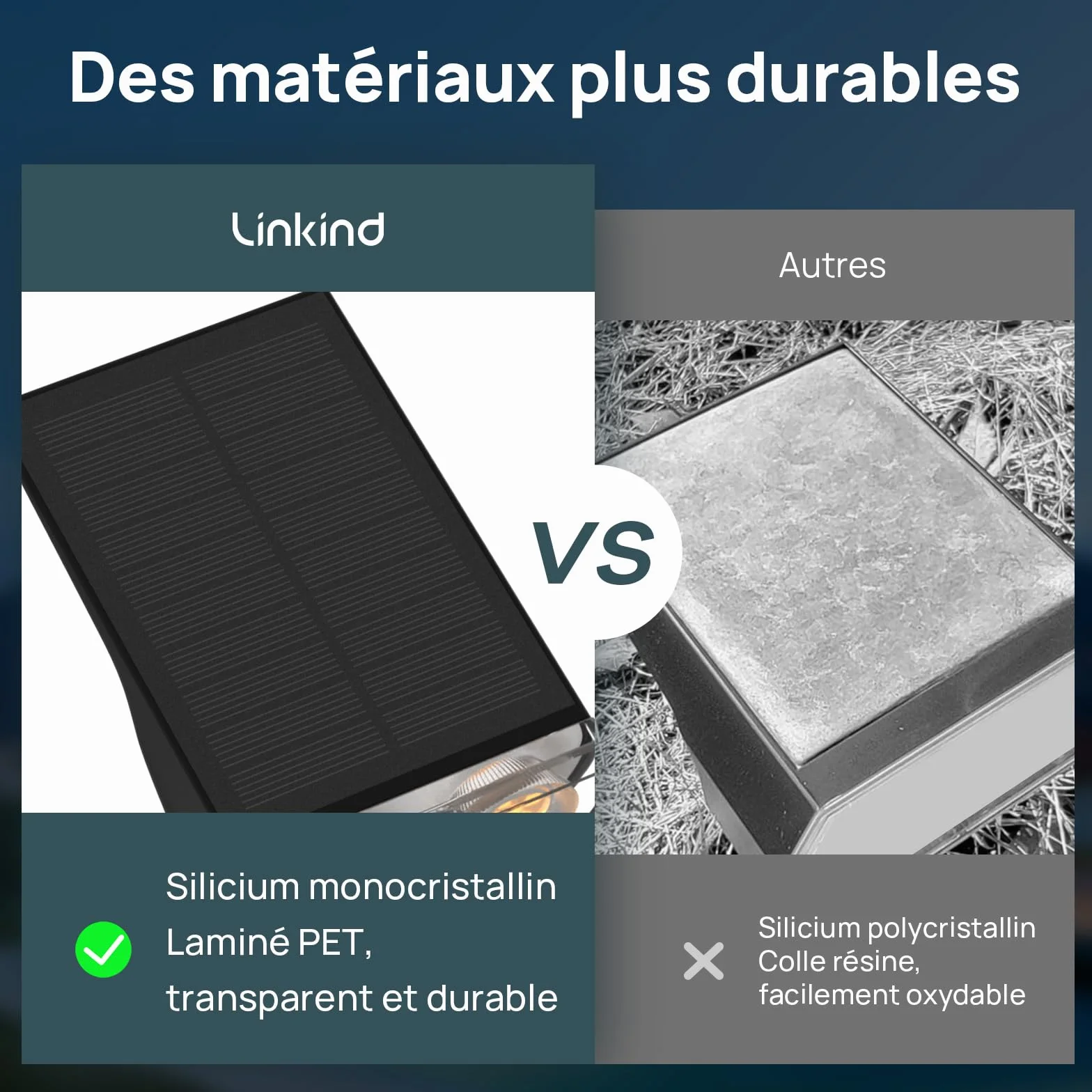 Linkind Lampe Solaire Extérieur 800lm, Spot Solaire 3000K Blanc Chaud, IP65, Lot de 6