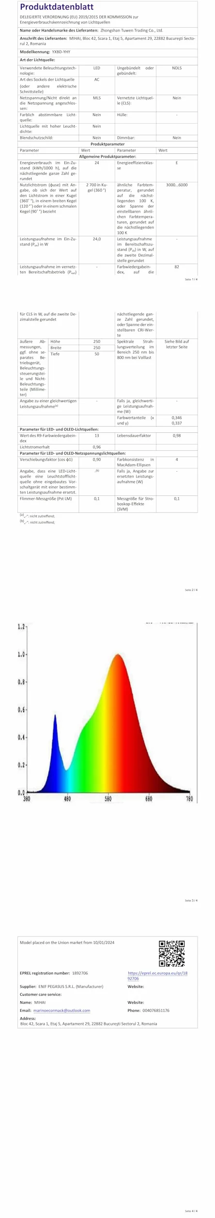 LED Applique Murale 24W Moderne Astronaute 220V 3 Température de Couleur 3000K 4000K 6000K
