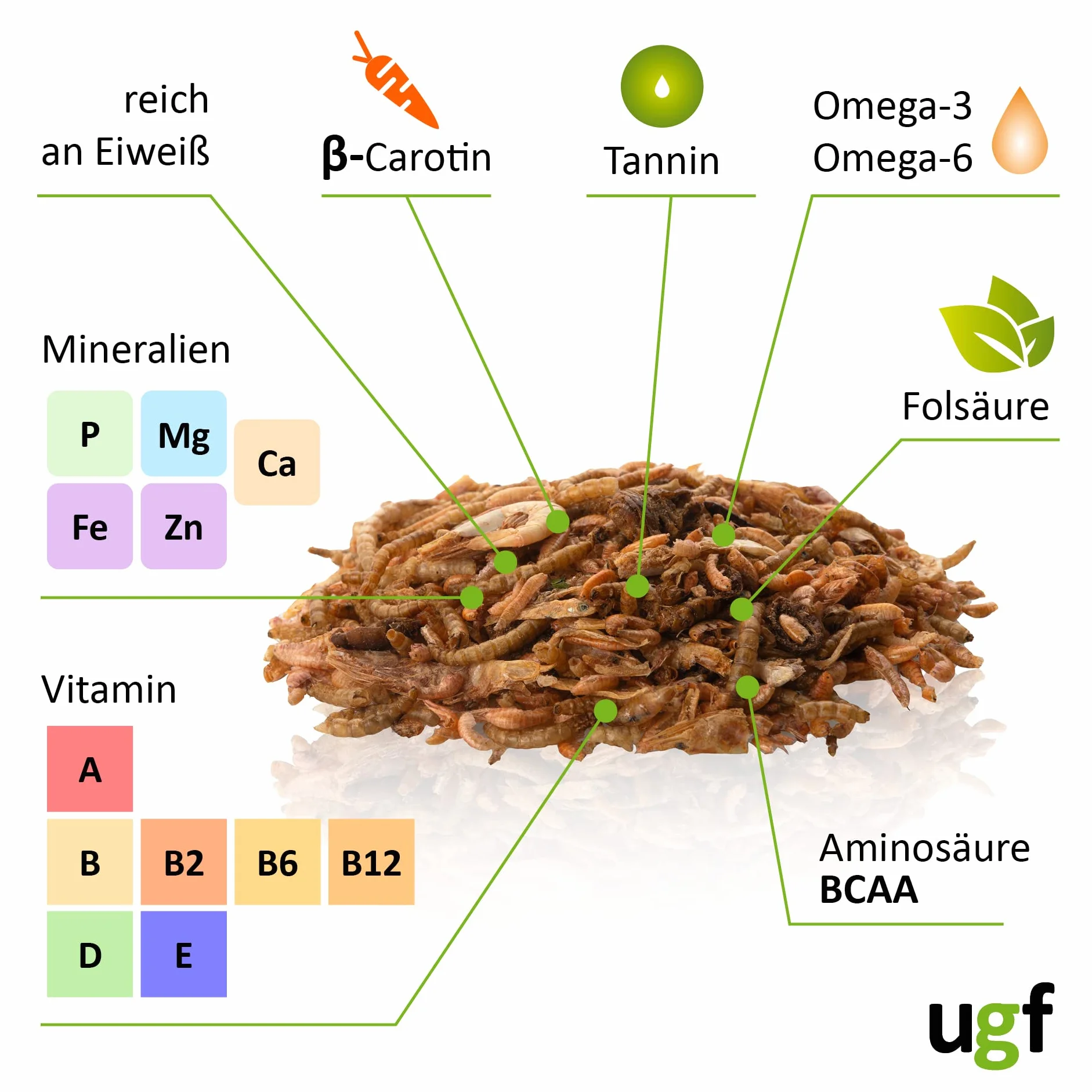 UGF Mélange Alimentaire Universel pour Tortues 90 g Pot 500 ML