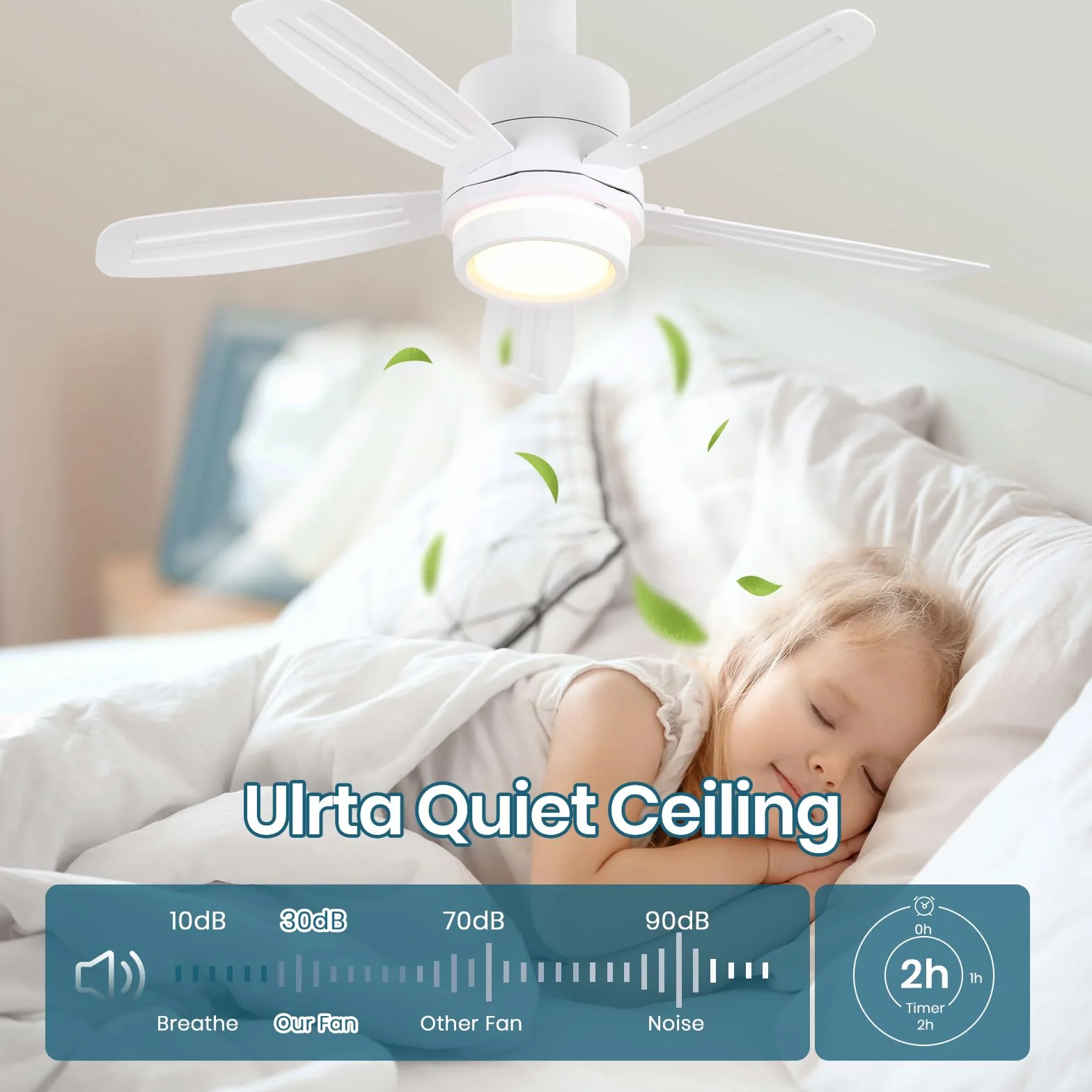 Ventilateur de plafond avec lumière 52cm Lampe E27 Silencieux LED Télécommande 3 Vitesses Dimmable pour Chambre