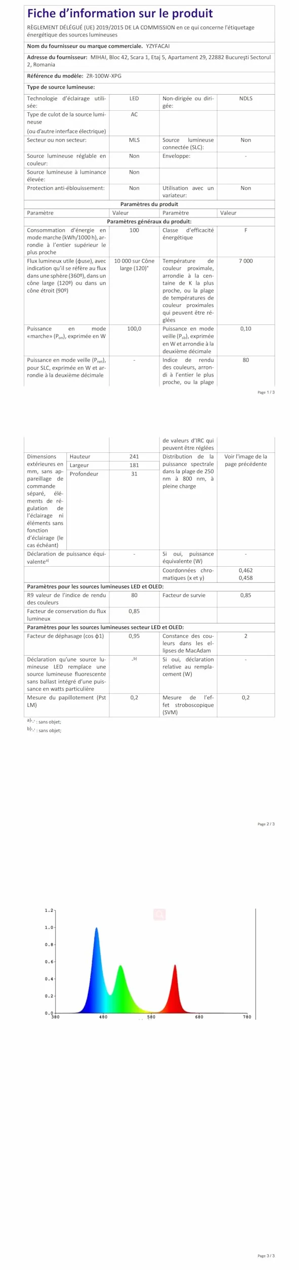 Projecteur LED Detecteur de Mouvement 100W 10000lm 7000K Blanc Froid IP67 Etanche Exterieur