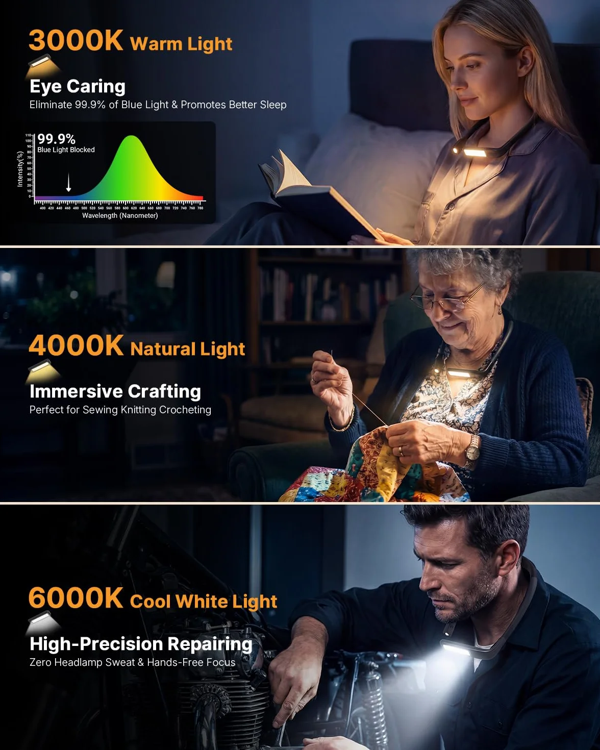Liseuse Lampe de Lecture de Cou Rechargeable LED Flexible 3 Couleurs pour Livre Tricoter Couture Camping