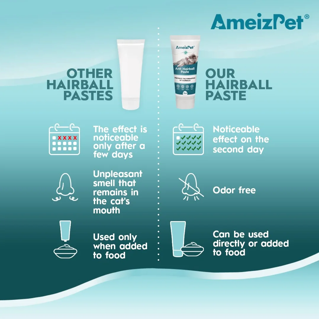 Pâte Anti Boule de Poil pour Chat Ameizpet, Complément Alimentaire Tube 100g