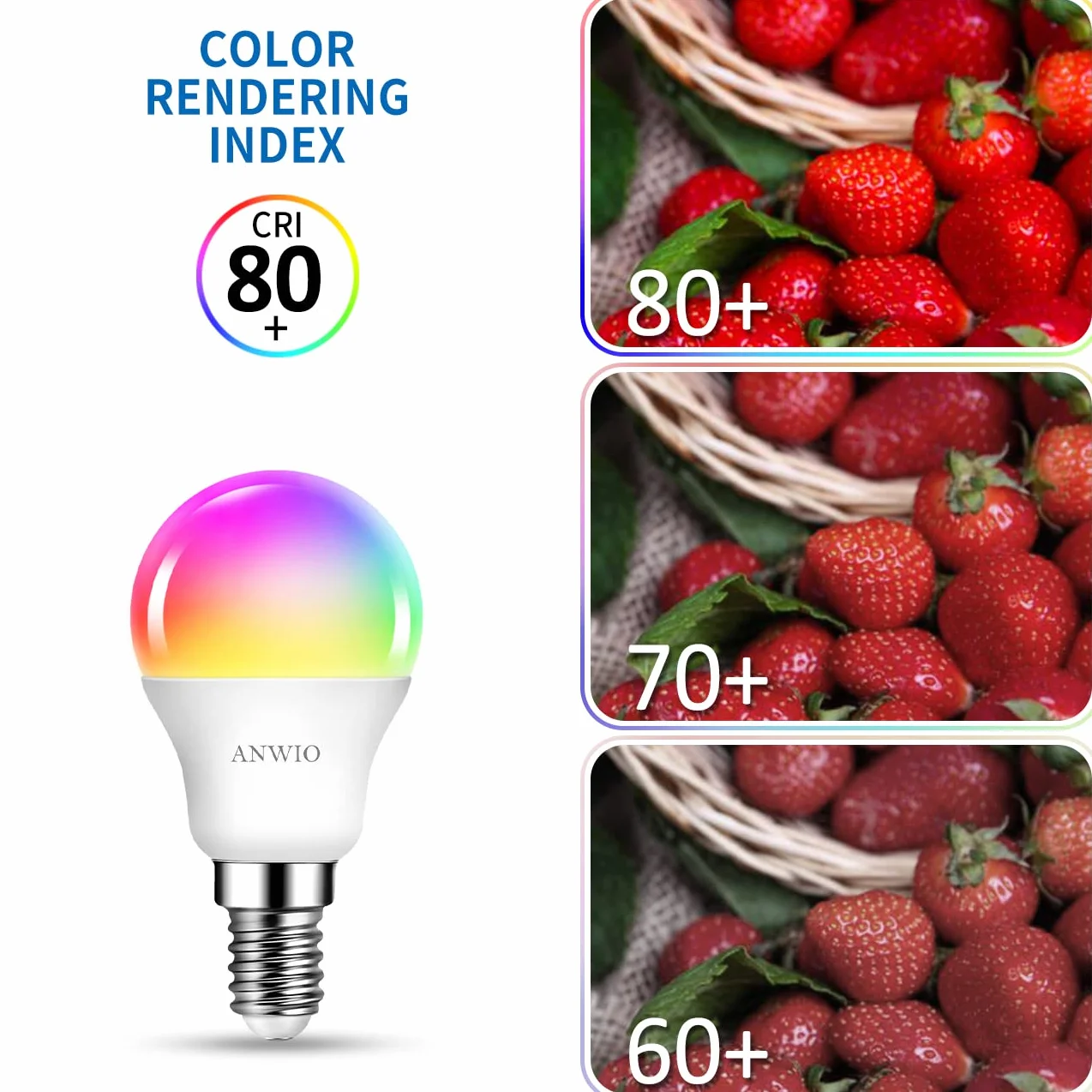 ANWIO Ampoule LED intelligente E14 G45 470 Lm 5W remplace 40W compatible Alexa TUYA Echo Google Assistant