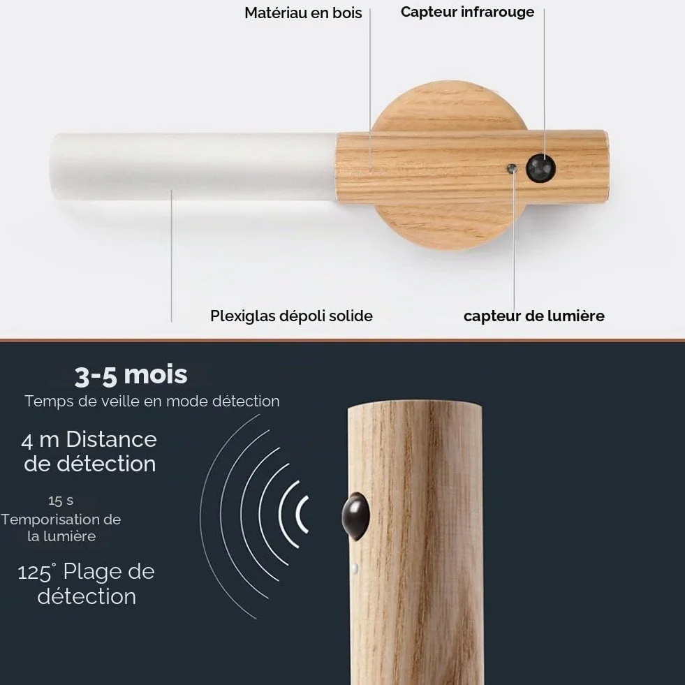 Applique Murale en Bois avec Détecteur de Mouvement, Veilleuse Rechargeable Sans Fil Magnétique pour Chambre, Couloir