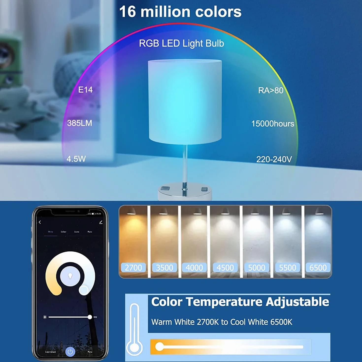 ANTELA Ampoule Connectée WiFi LED E14 Compatible avec Alexa et Google Home, Dimmable, 2 PCS