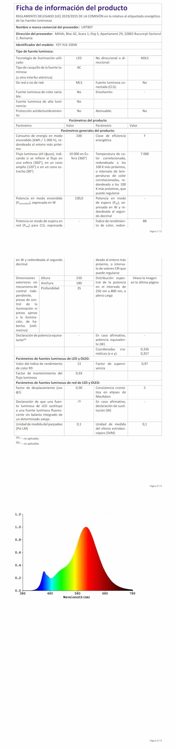 Projecteur LED Extérieur 100W 10000LM 7000K Blanc Froid IP67 Imperméable