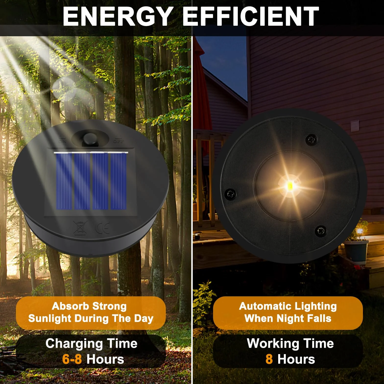 Lampes de Rechange Solaires 4 Pièces Couvercles LED pour Lanternes Jardin 7cm