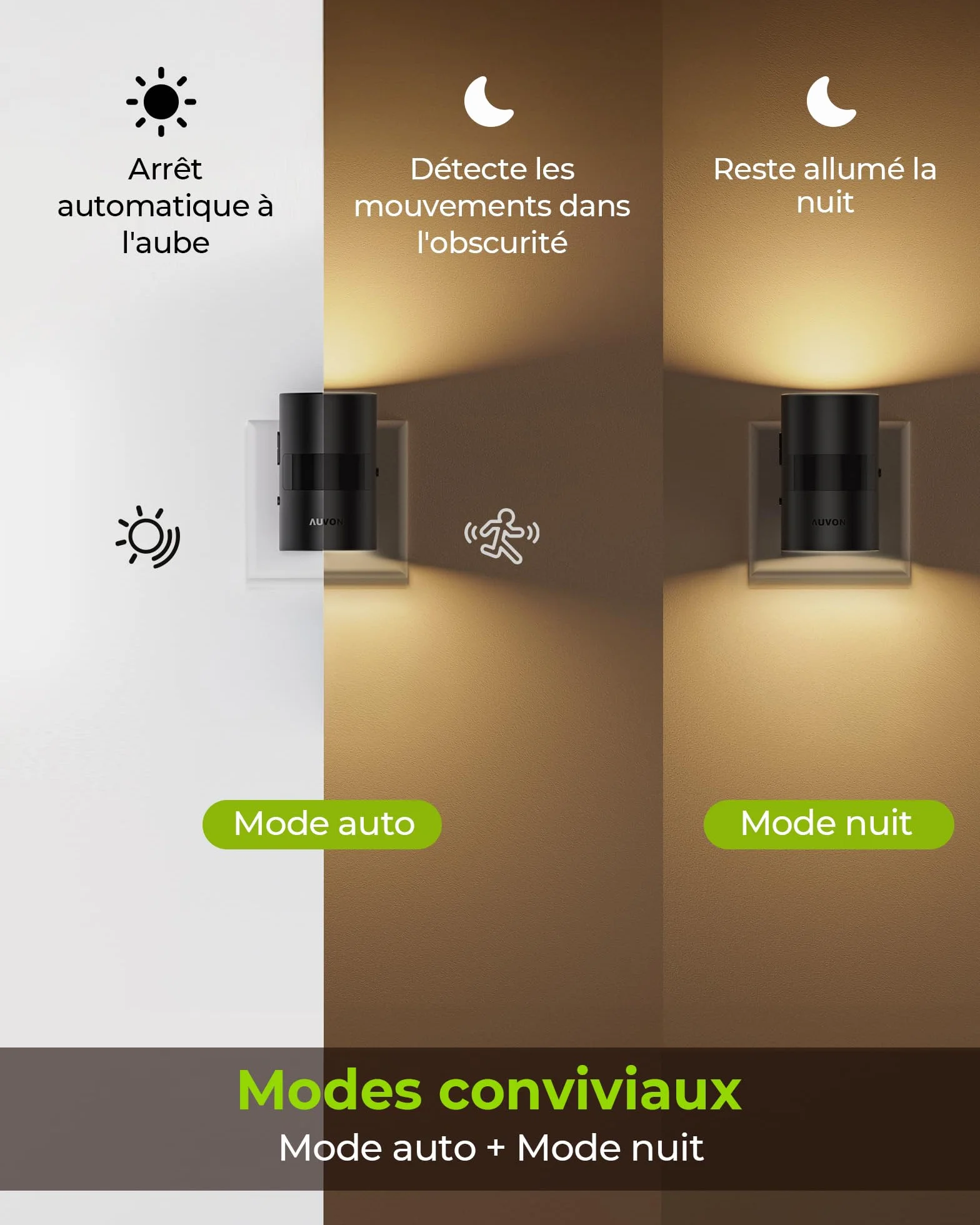 AUVON Veilleuse Prise Electrique avec Détecteur de Mouvement et Capteur Crépusculaire, Luminosité Réglable, Rotation 90°