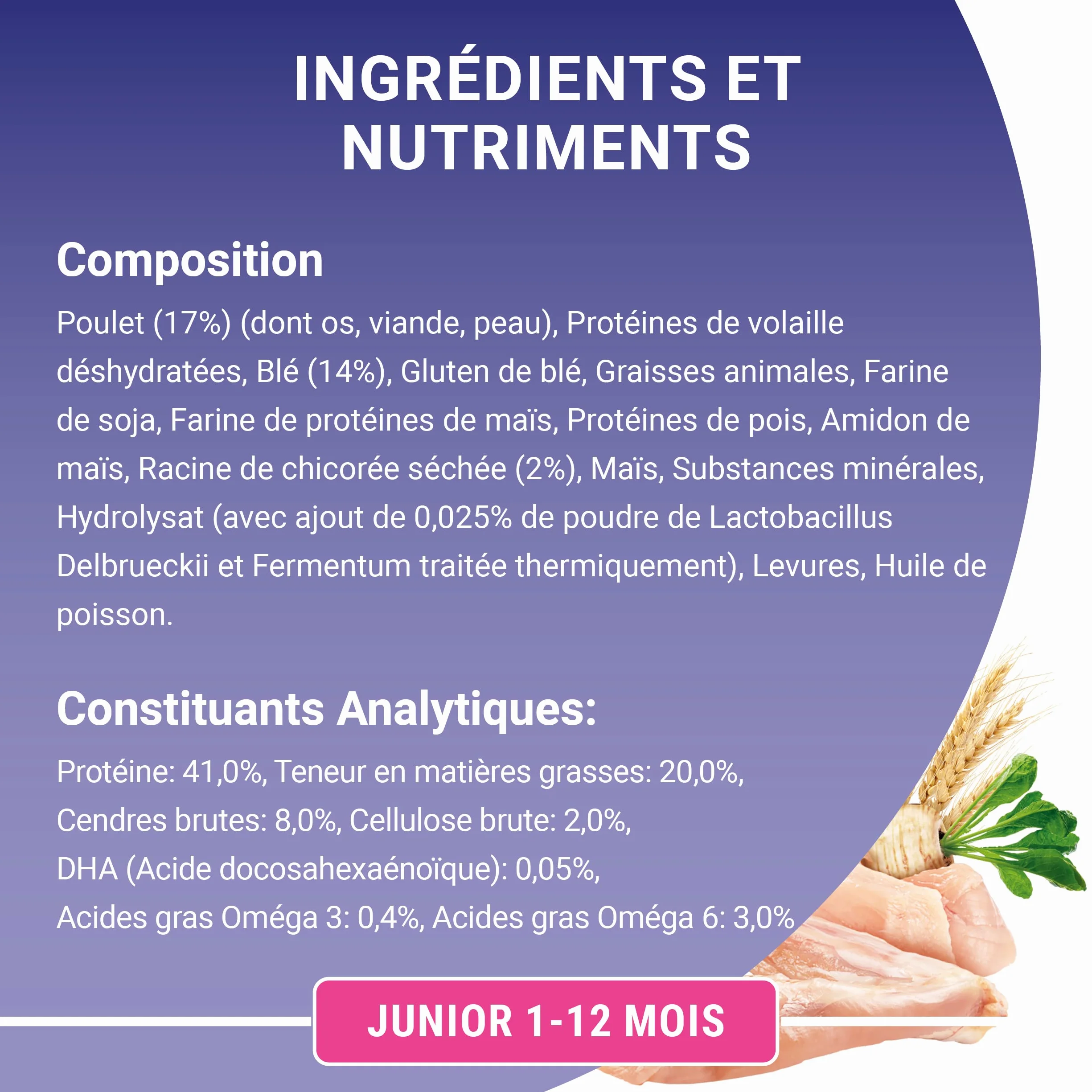 PURINA ONE BIFENSIS JUNIOR Croquettes Chaton jusqu'à 12 mois Chattes Gestation Poulet 450g