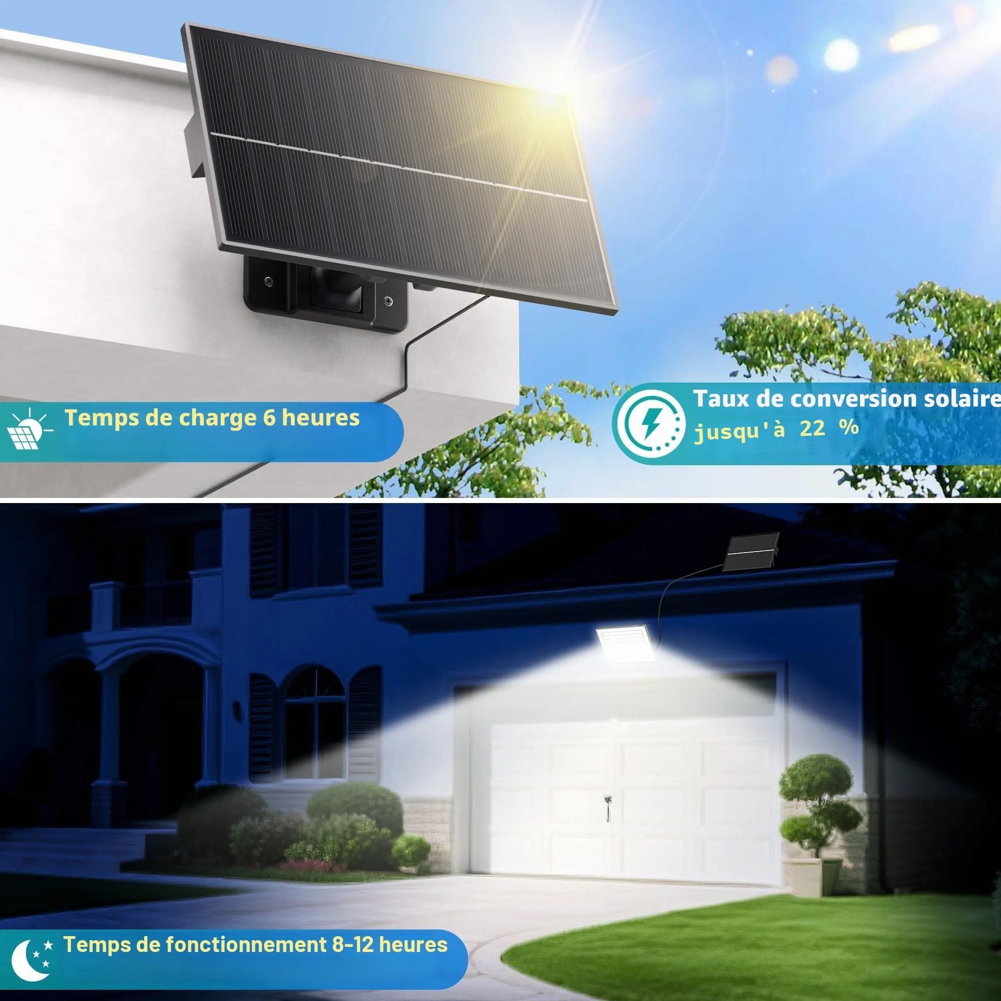 Lampe Solaire Extérieur Détecteur de Mouvement 8500K 1500mAh IP65 Étanche 2 Pièces