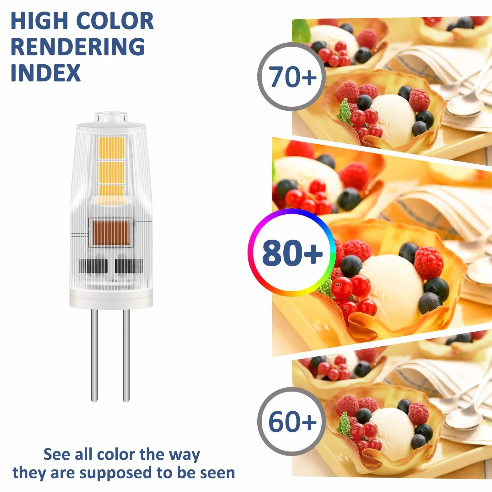 Ampoule G4 LED 2W 12V Équivalent 20W Blanc Neutre 4000K 200LM Non Dimmable