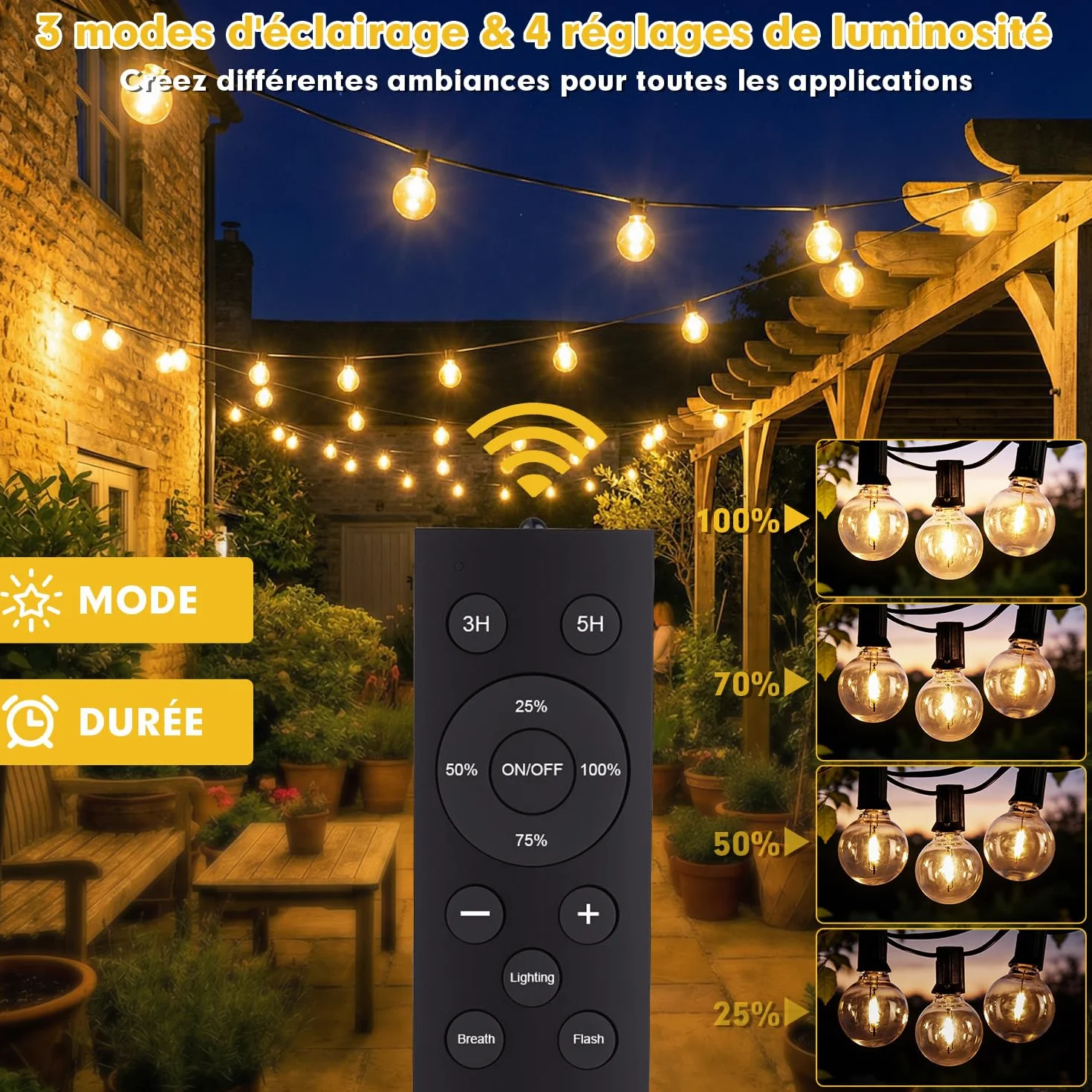 Guirlandes Lumineuses Solaires Extérieur G40 45.9ft LED 14M avec Télécommande Jardin Balcon
