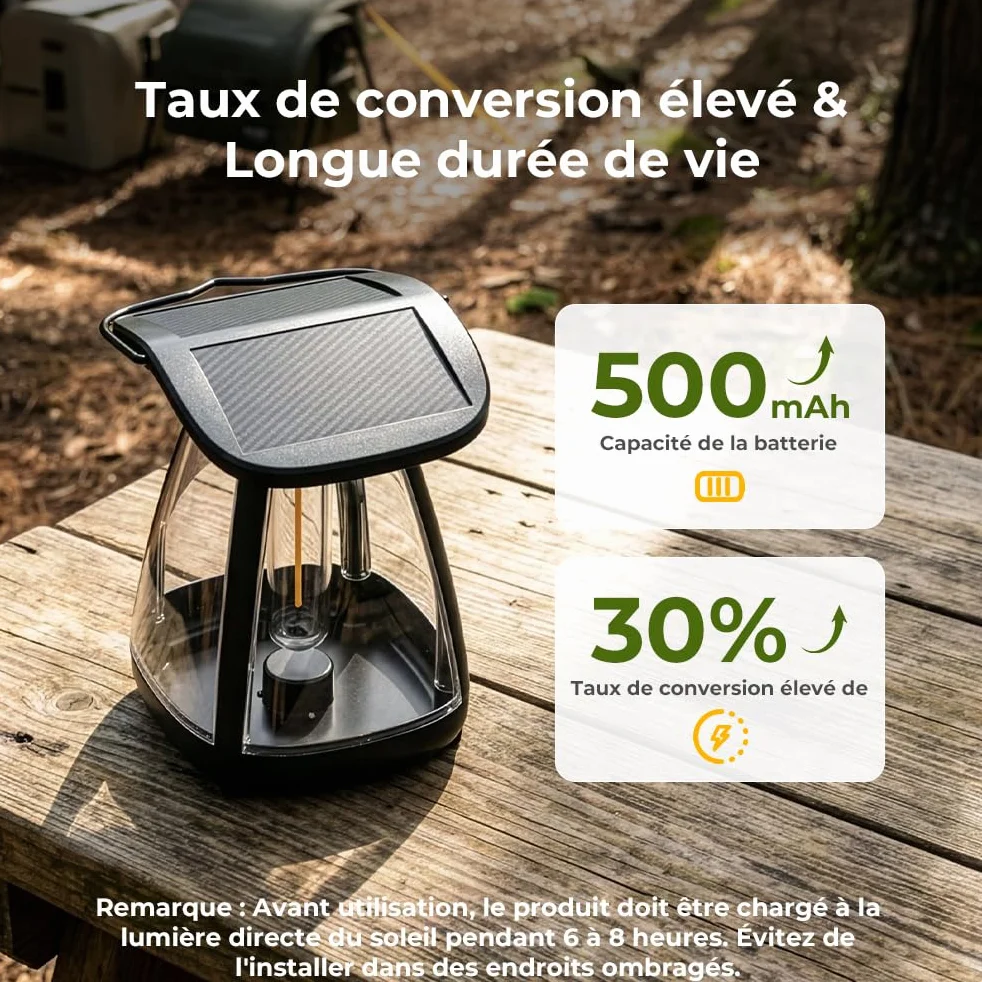 OUSFOT Lanterne Solaire Extérieur IP65 2 Pièces Lampes de Camping pour Jardin Balcon