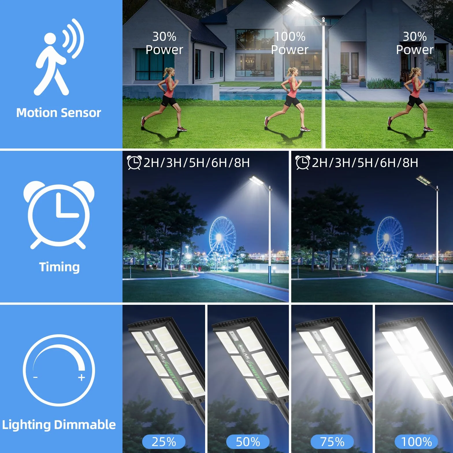 Lampadaires solaires d'extérieur 1200 W IP65 imperméable 1170 LED 6500 K avec télécommande