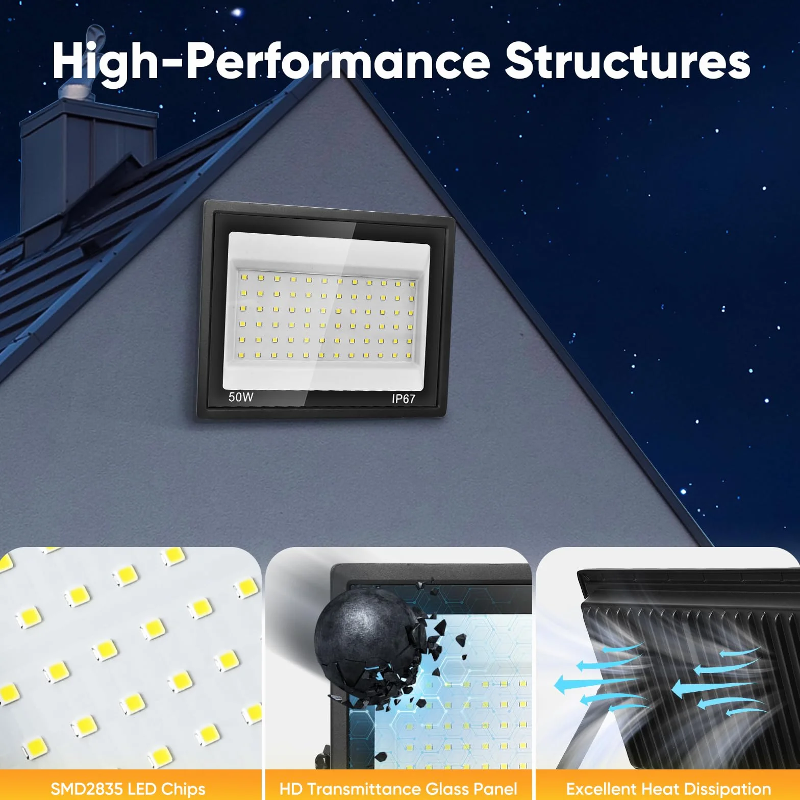 Projecteur LED Extérieur 50W 7000K 5000LM IP67 Étanche 72 LEDs