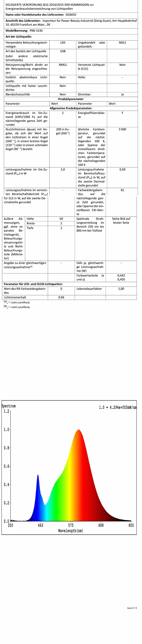LED lampe de table sans fil dimmable 2700K-6000K IP54 aluminium imperméable extérieur