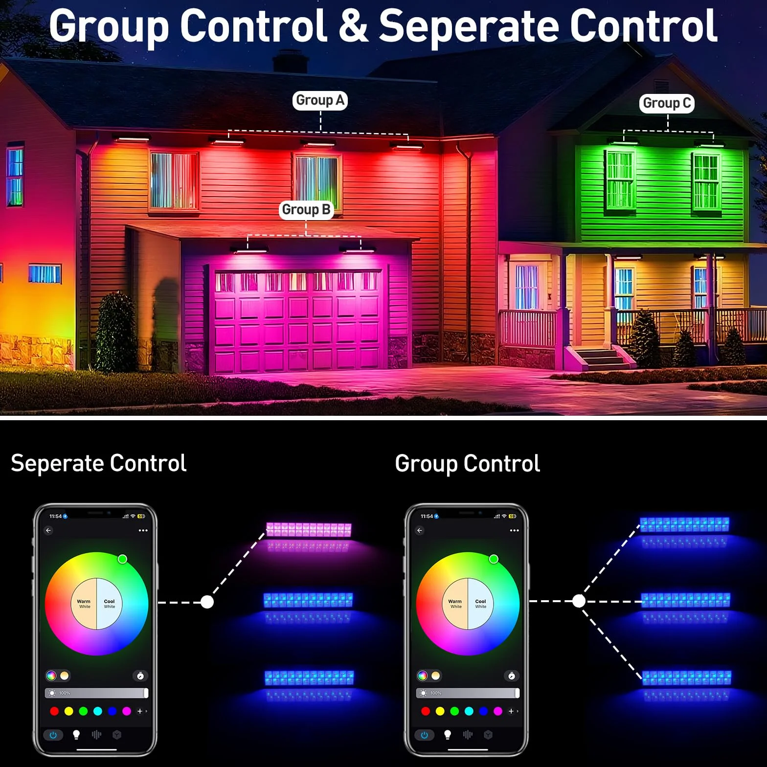 T-SUNUS Projecteur LED RGB Exterieur 72W Barre LED RGB IP66 WiFi Bluetooth Télécommande 2 Pièces