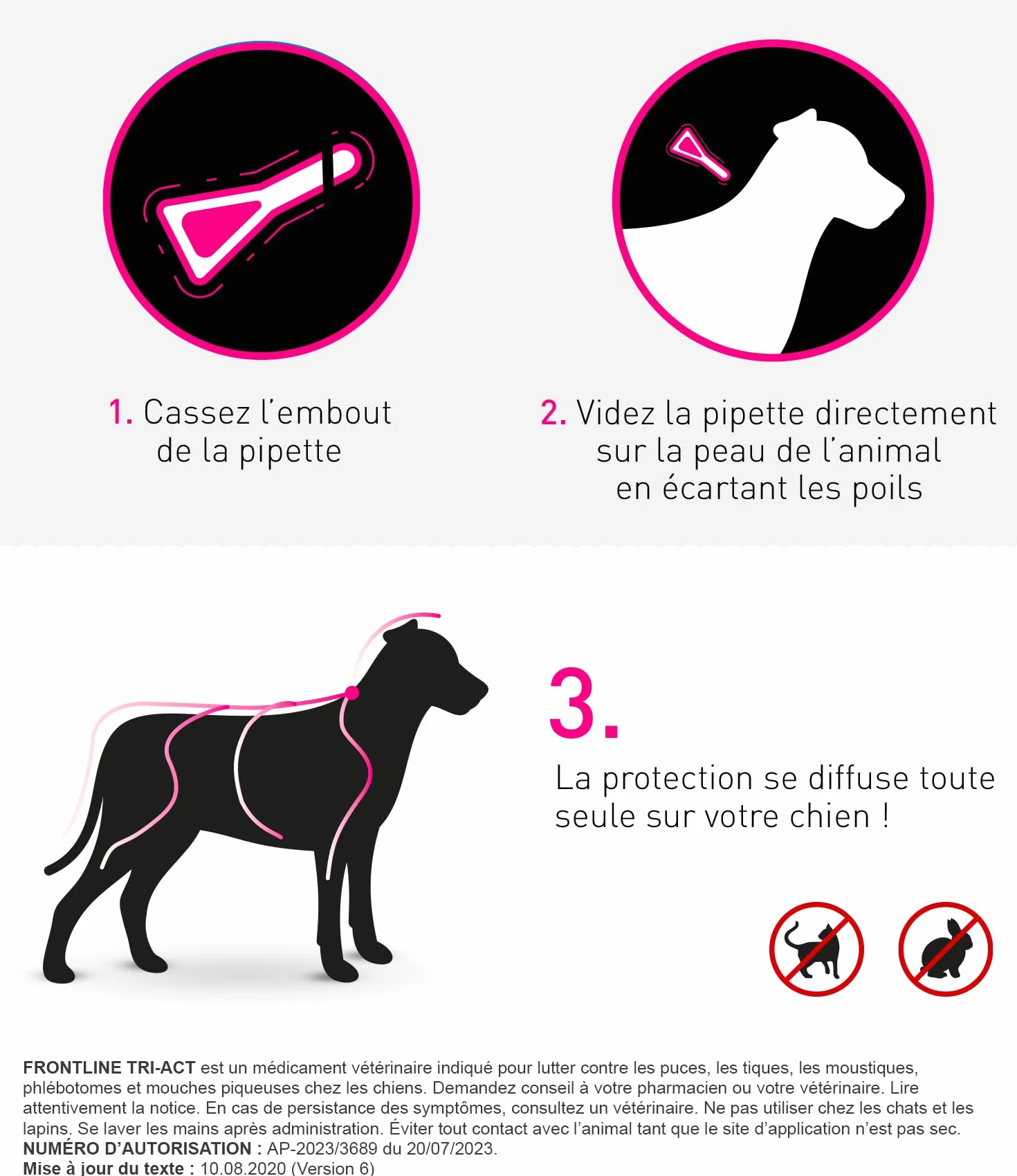 FRONTLINE Tri-Act Chien Anti Puces Tiques Moustiques 10-20 kg 3 Pipettes Spot On