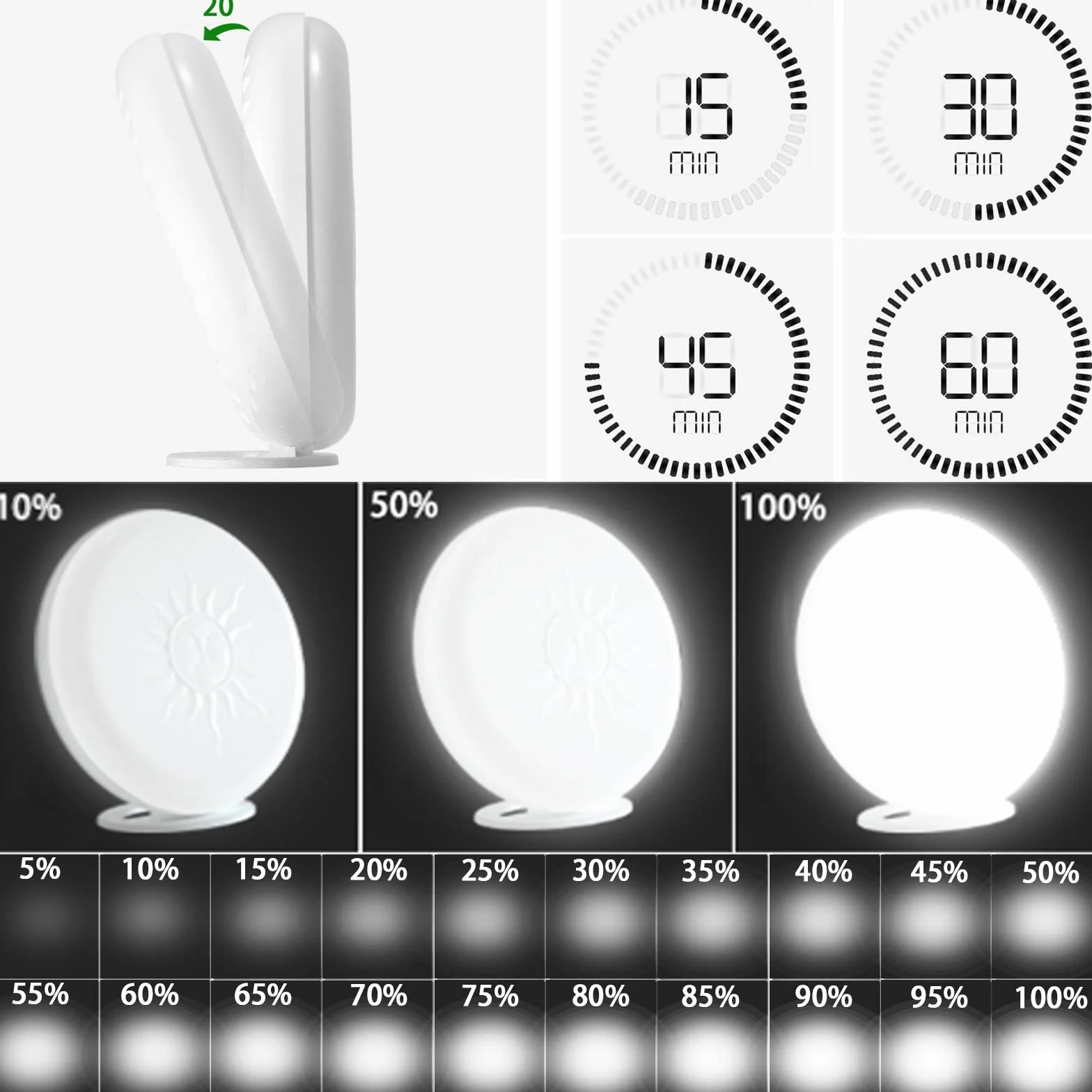 Lampe de Luminothérapie 10000 Lux, Simulation Lumière du Jour, Luminosité Réglable, Minuterie, Sans UV