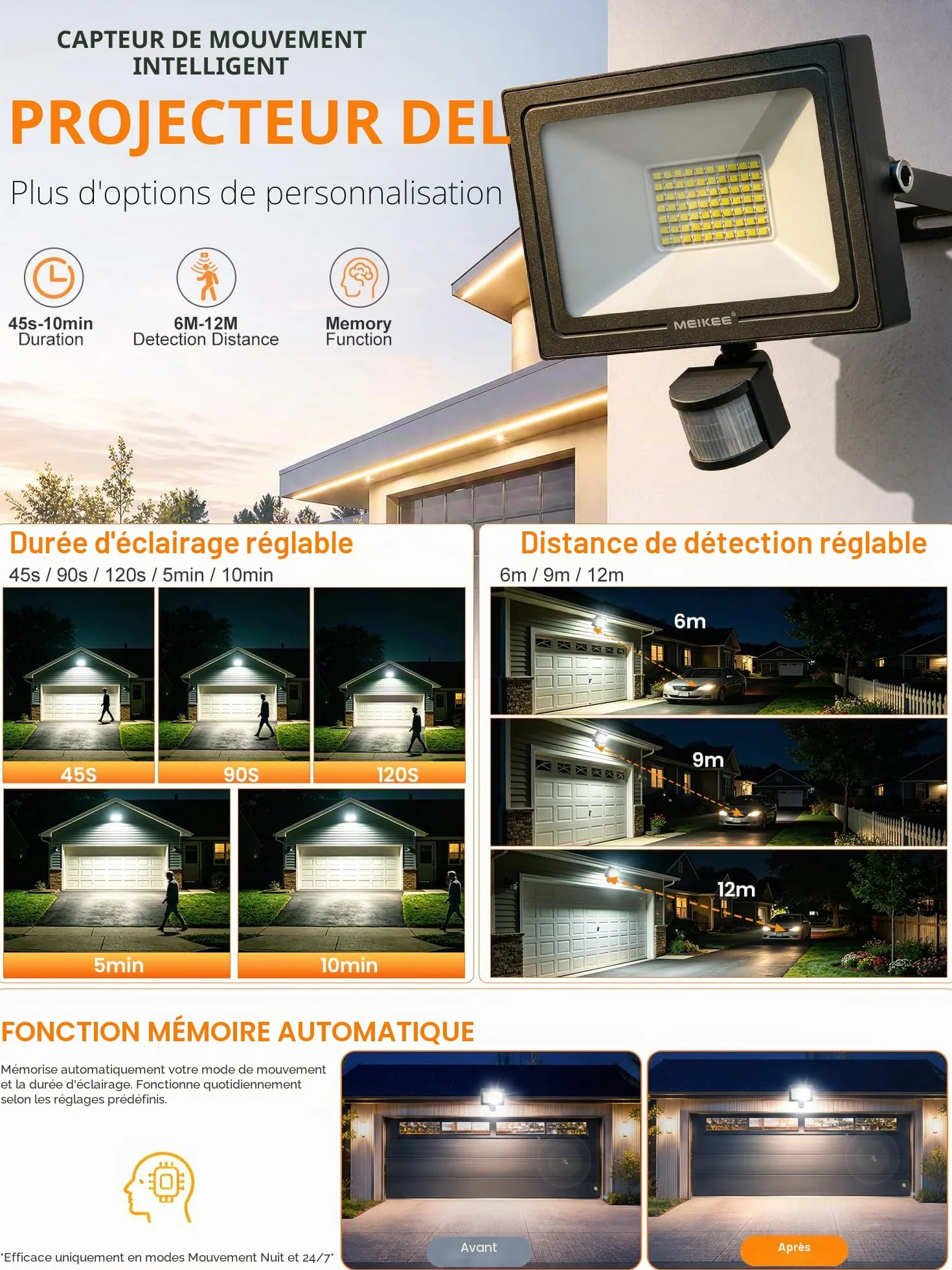 MEIKEE Projecteur LED Extérieur 60W 5640LM 6500K Blanc Froid Détecteur de Mouvement IP66 Étanche Télécommande 4 Modes