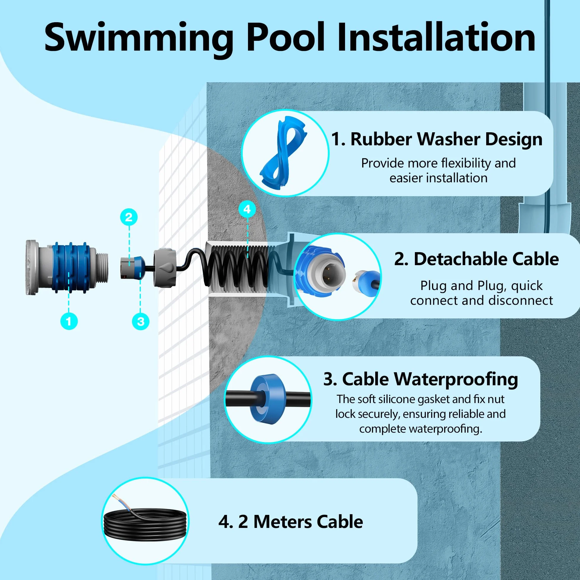 Mini Projecteur Piscine Vissable 1,5" 6W LED 6000K 600lm IP68 Lampe Piscine 12V AC/DC
