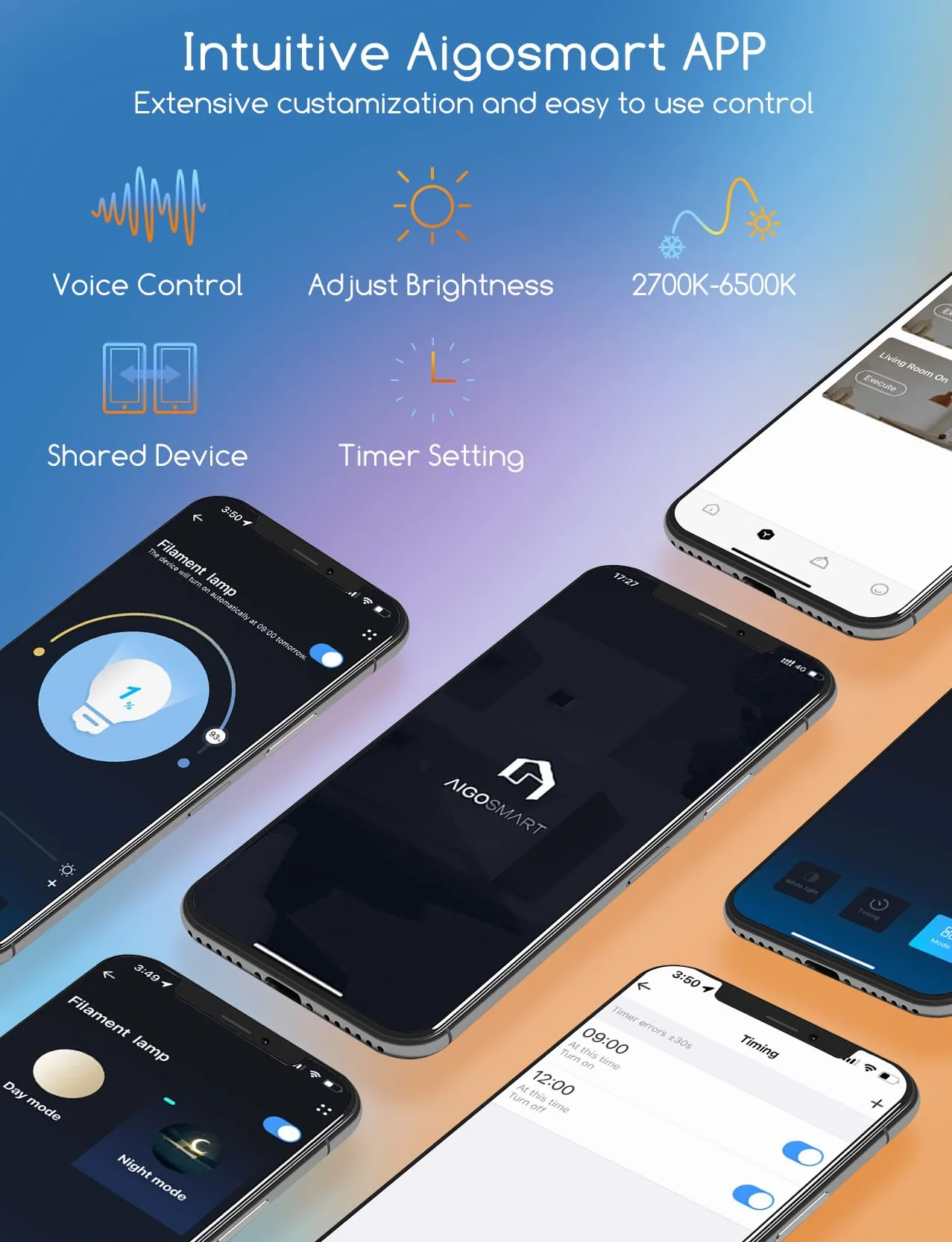 Aigostar Ampoule Connectée WiFi E27 6W LED Vintage Intelligente Dimmable 2700K-6500K Compatible Alexa Google Home