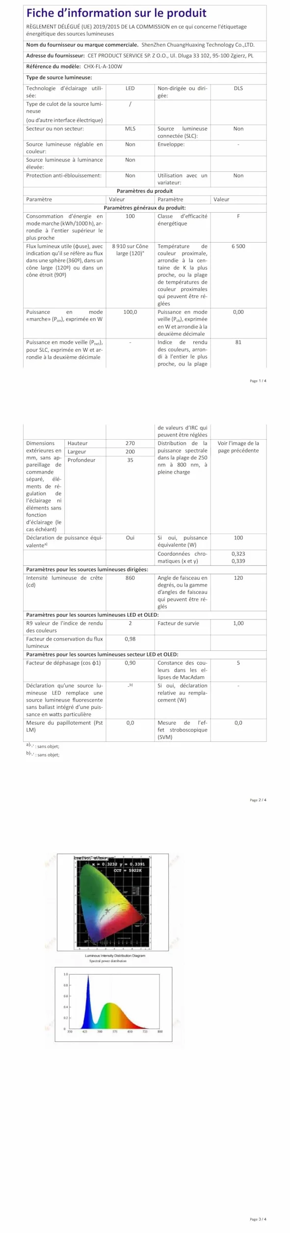 Projecteur LED Couleur 100W Indmird Lot de 2 RGB Exterieur IP66 étanche avec Télécommande