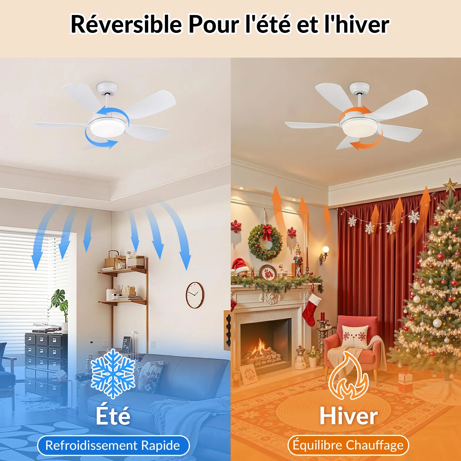 Ventilateur de Plafond Blanc 106CM Silencieux avec Lumiere et Télécommande DC Moteur Réversible