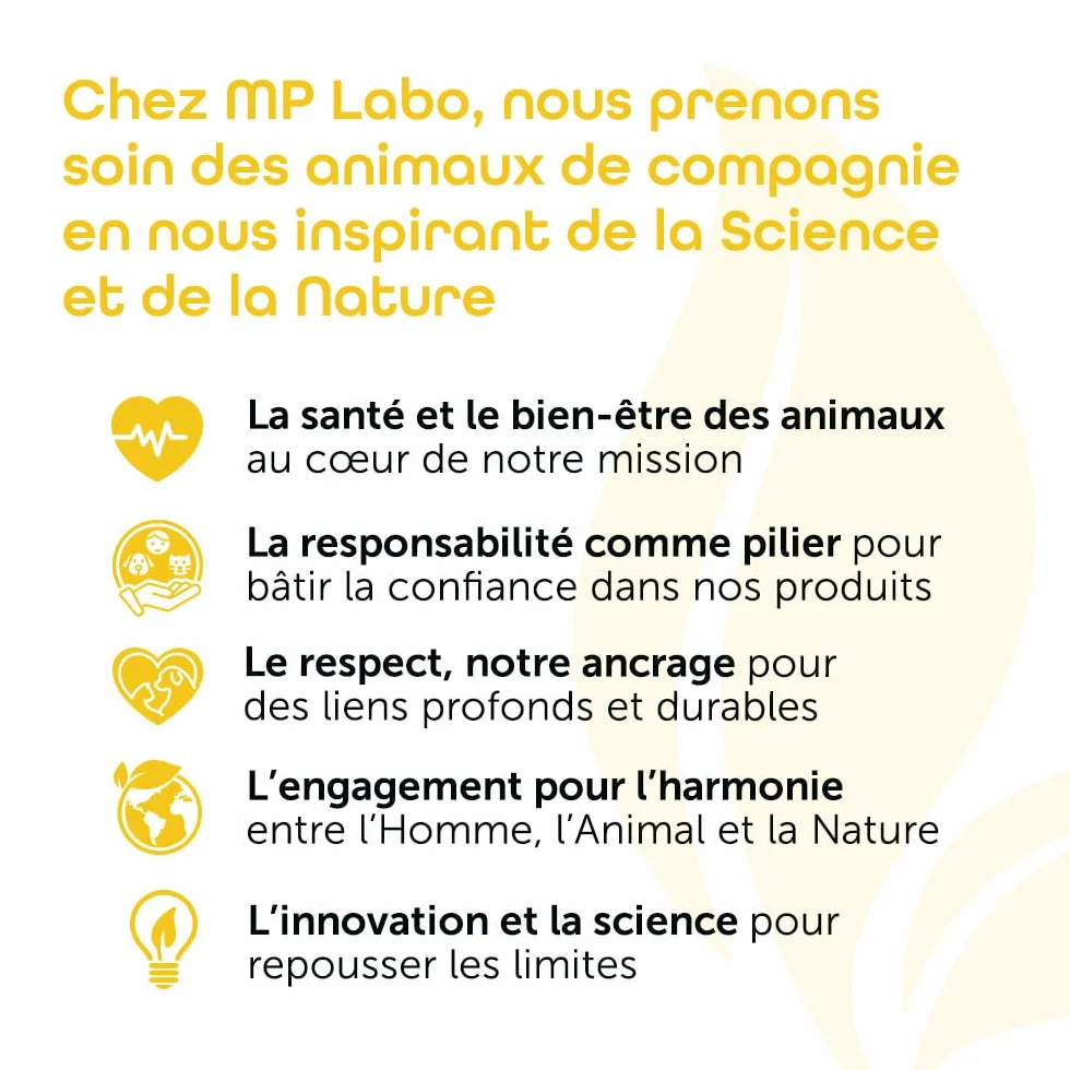 MP Labo Palmidol® PEA 30 Gélules - Complément pour Chien et Chat - Palmitoyléthanolamide et Astaxanthine