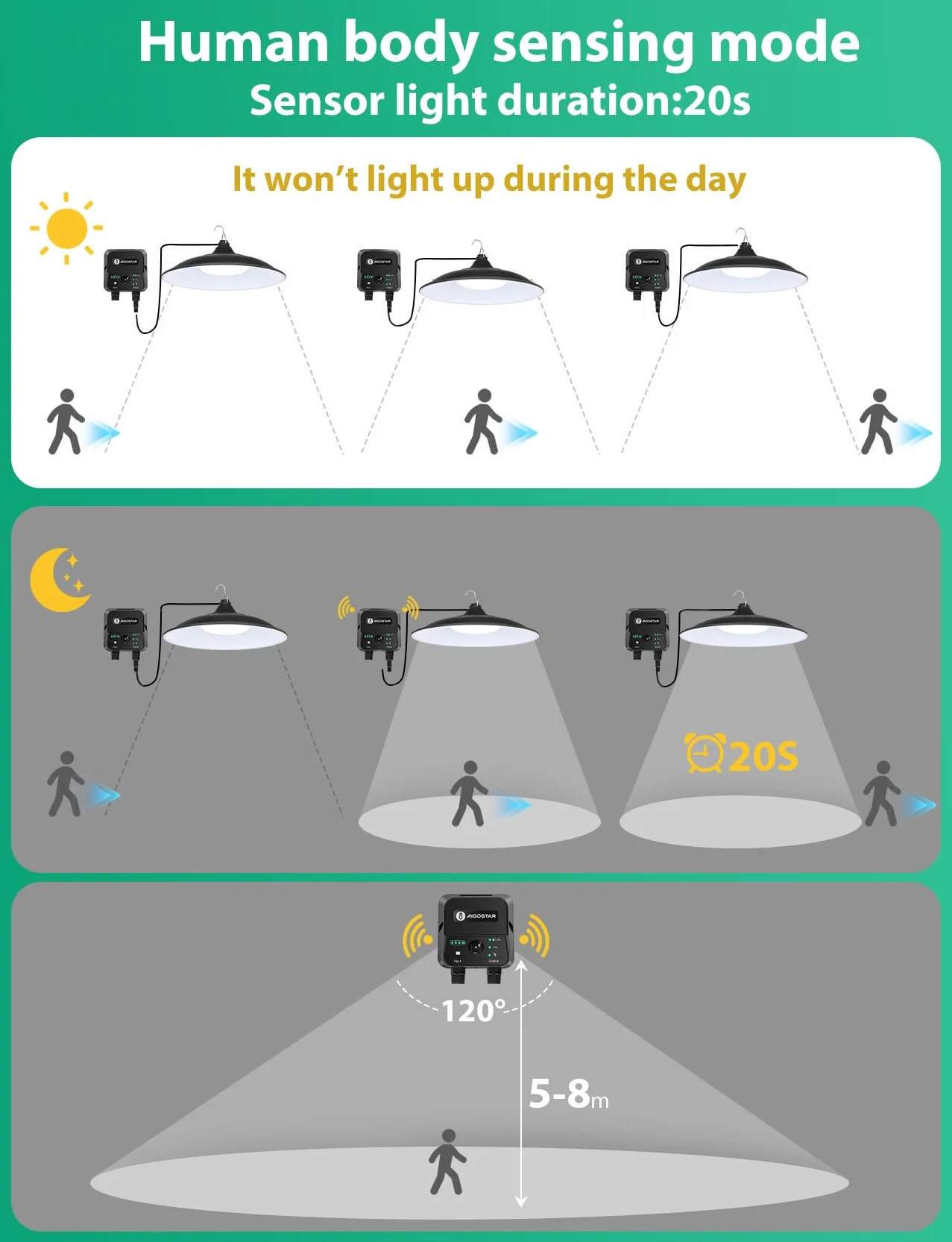 Lampe solaire extérieure 70W IP65 avec détecteur de mouvement et télécommande Aigostar