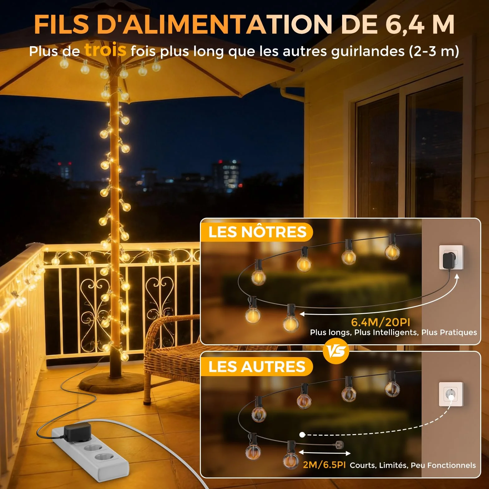 Guirlande Lumineuse Exterieure G40 LED 33,3M avec App & Télécommande Dimmable IP44